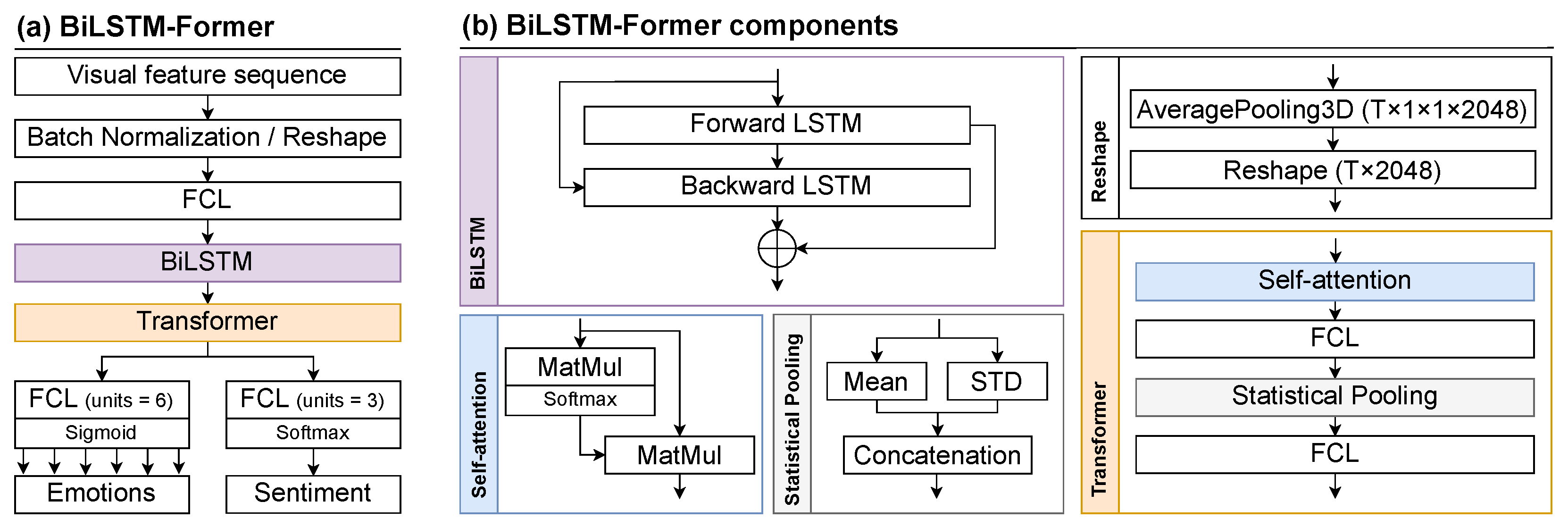 Mathematics 11 03519 g007