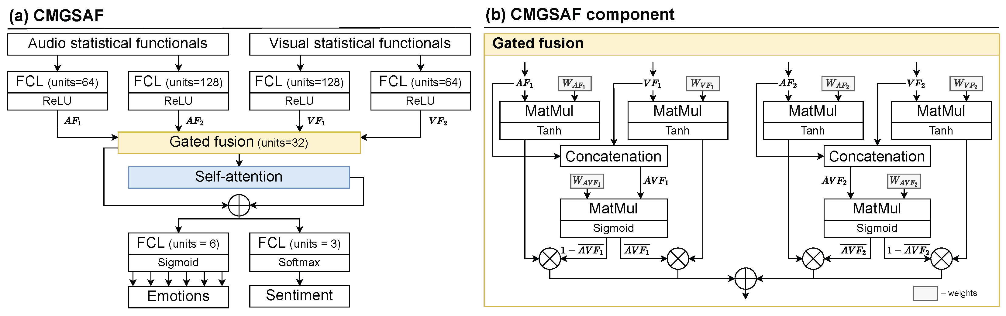 Mathematics 11 03519 g008