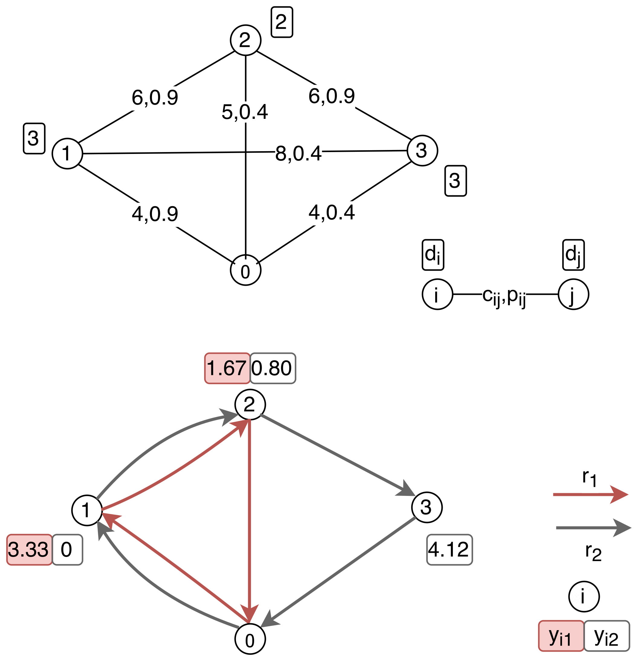 Mathematics 11 03521 g001 Mathematics 11 03521 g001