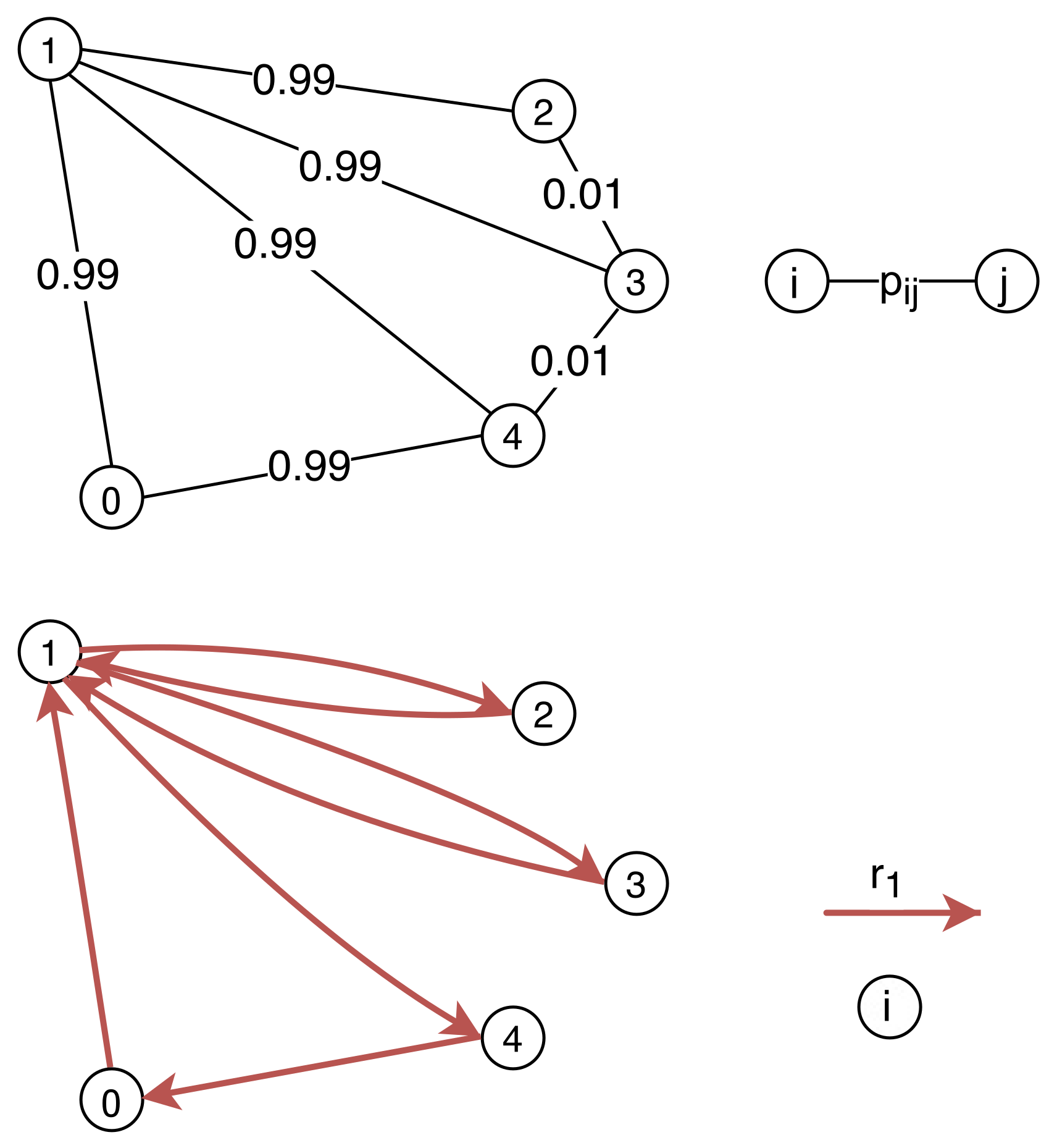 Mathematics 11 03521 g002 Mathematics 11 03521 g002