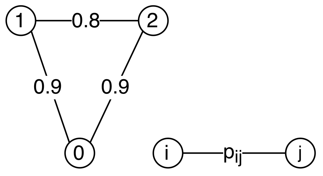 Mathematics 11 03521 g004 Mathematics 11 03521 g004