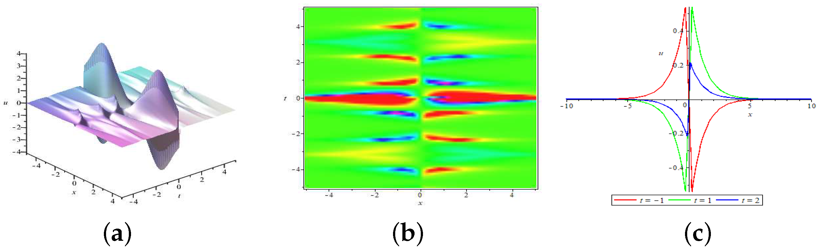 Mathematics 11 03529 g003