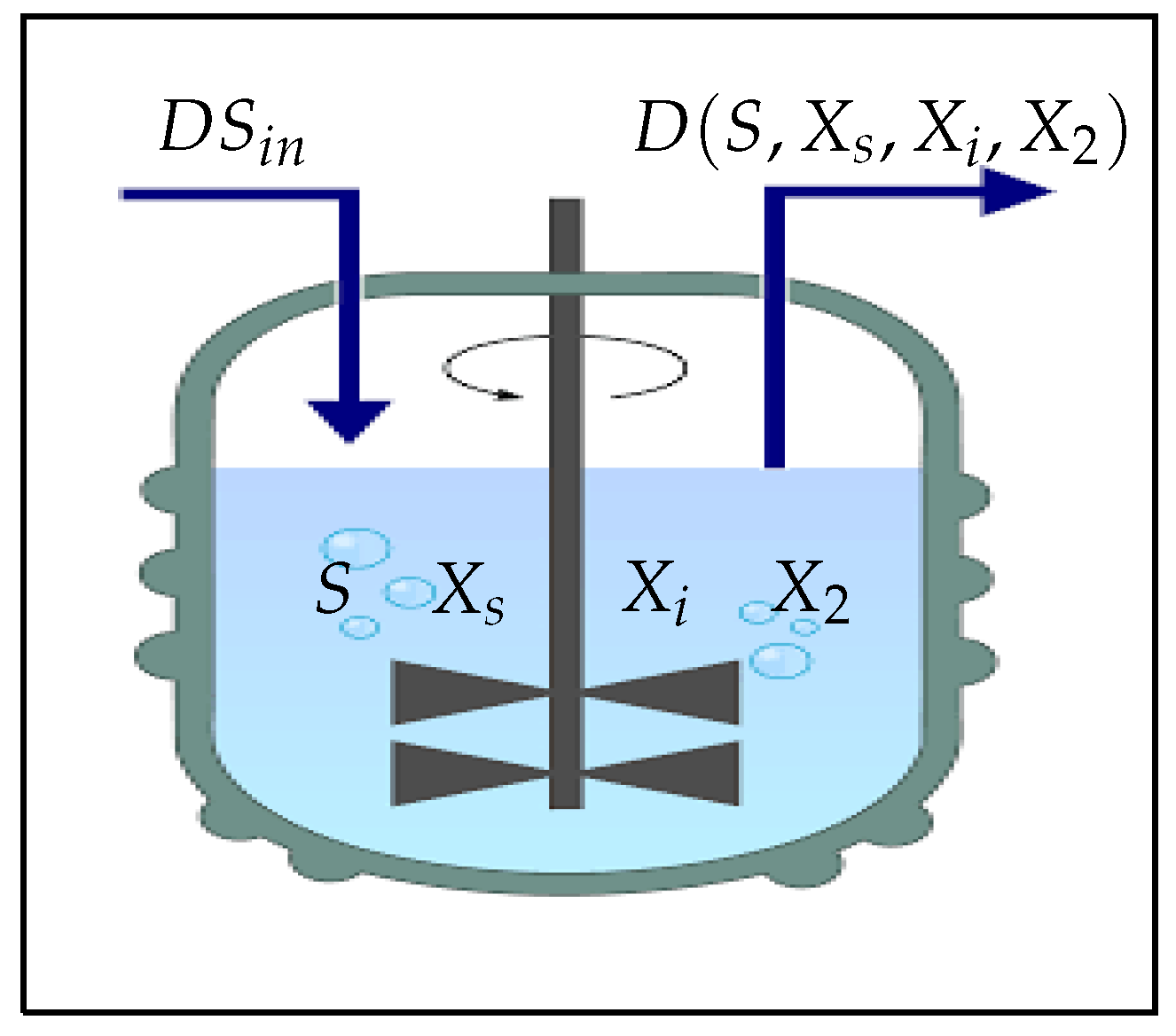 Mathematics 11 03530 g001