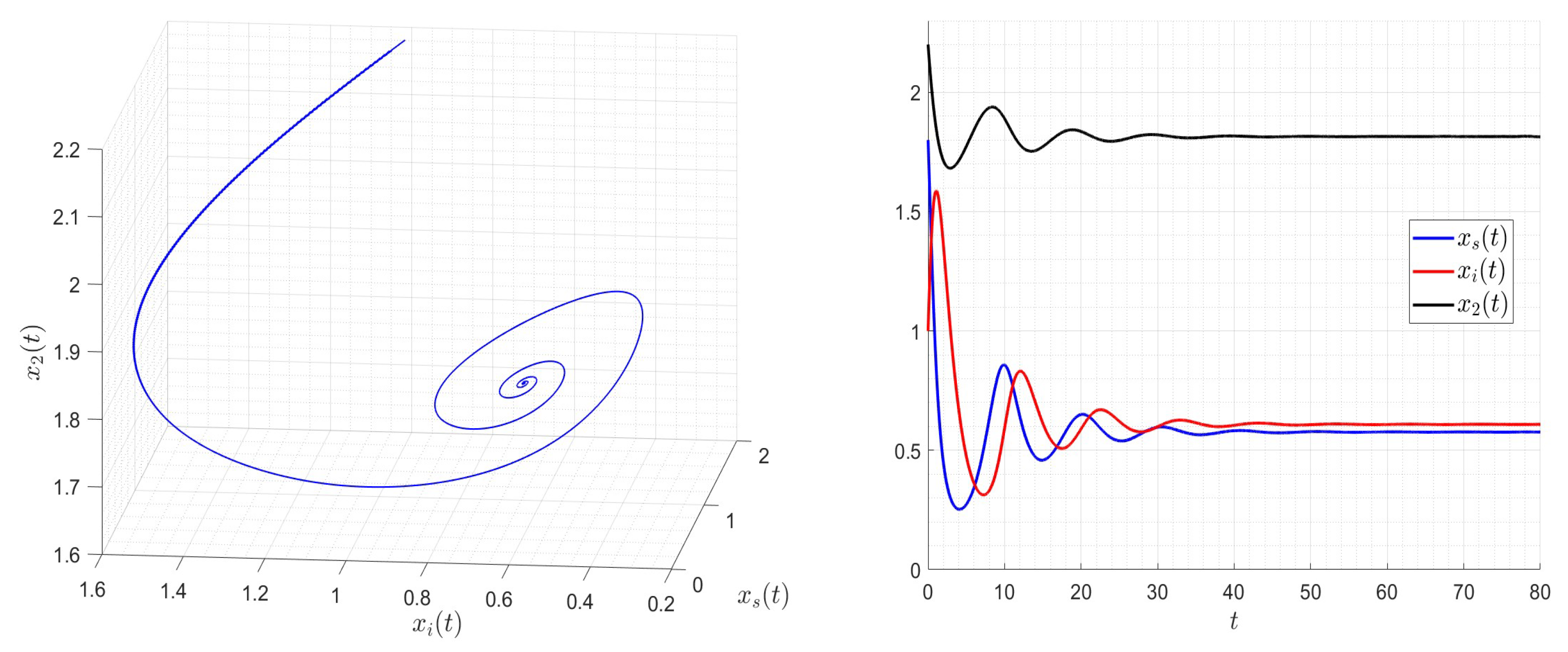 Mathematics 11 03530 g005