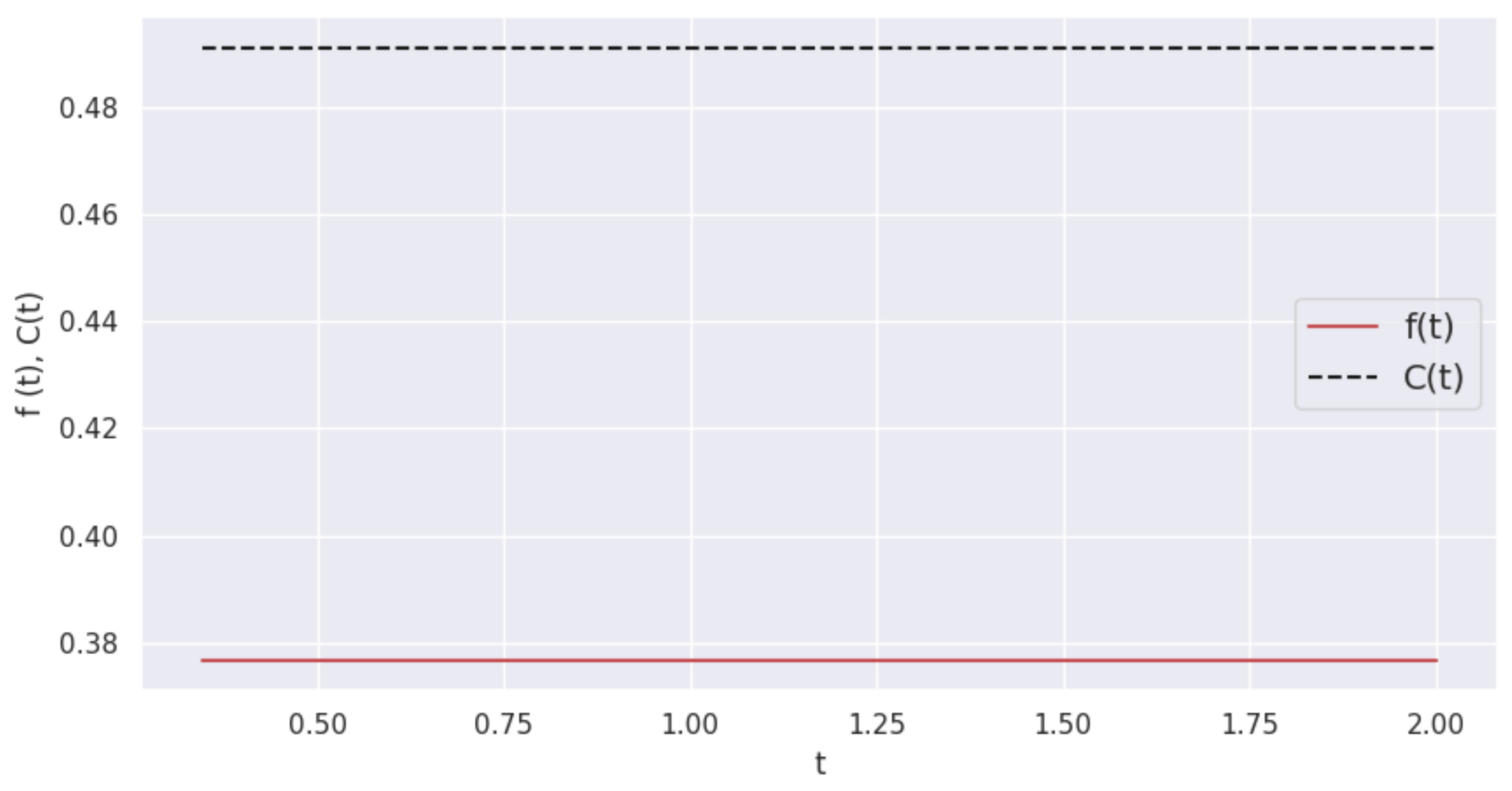 Mathematics 11 03535 g001
