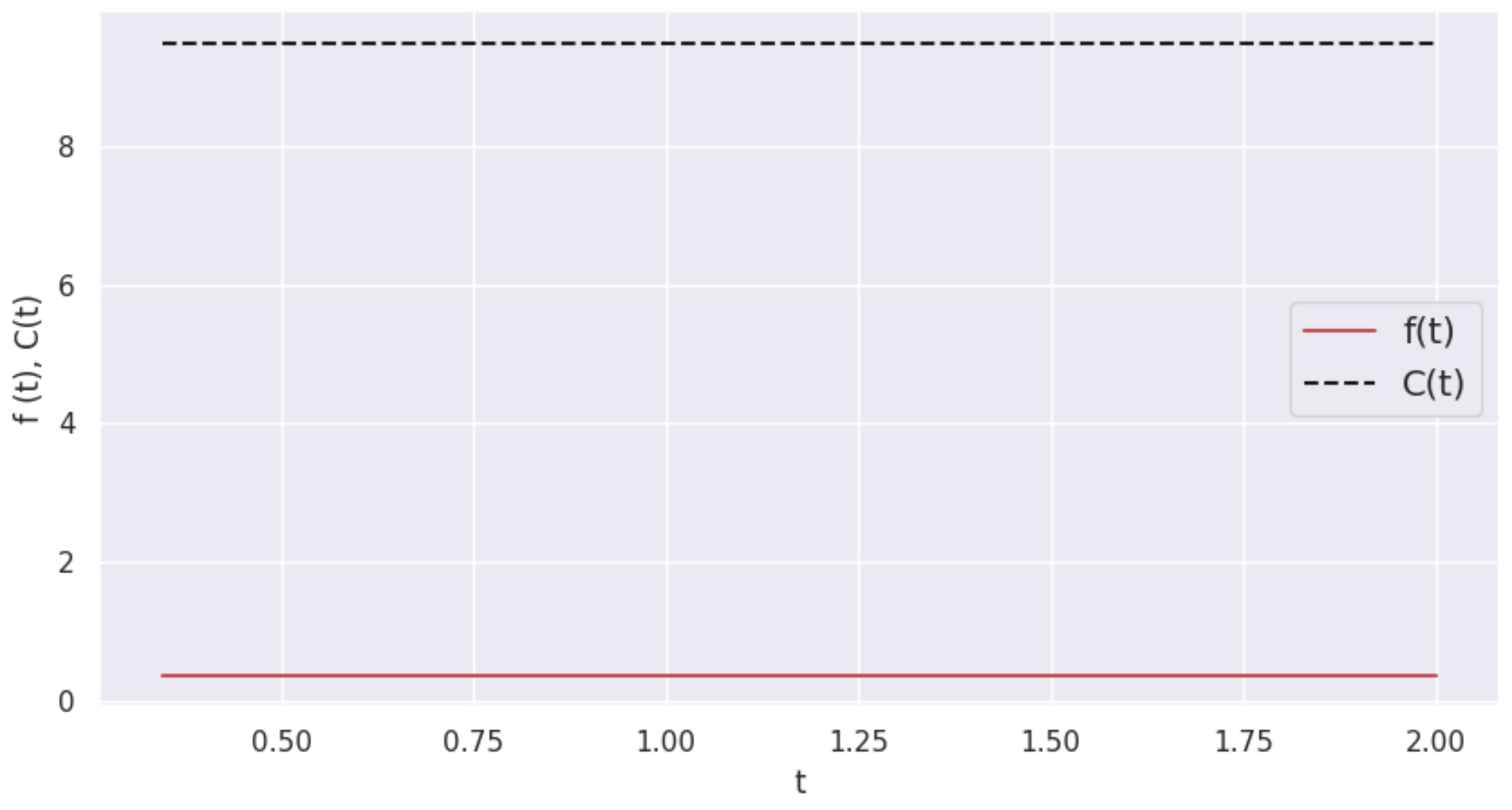 Mathematics 11 03535 g002