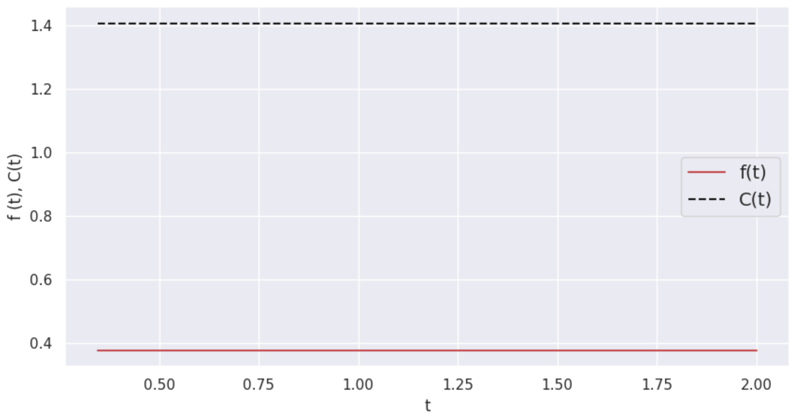 Mathematics 11 03535 g003