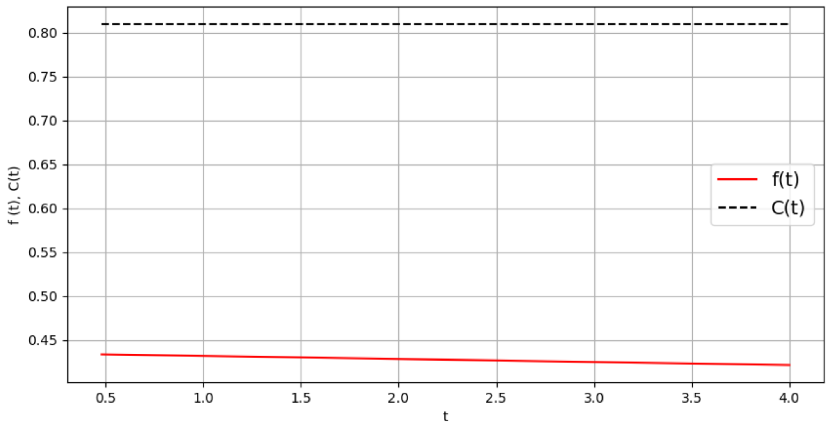 Mathematics 11 03535 g004