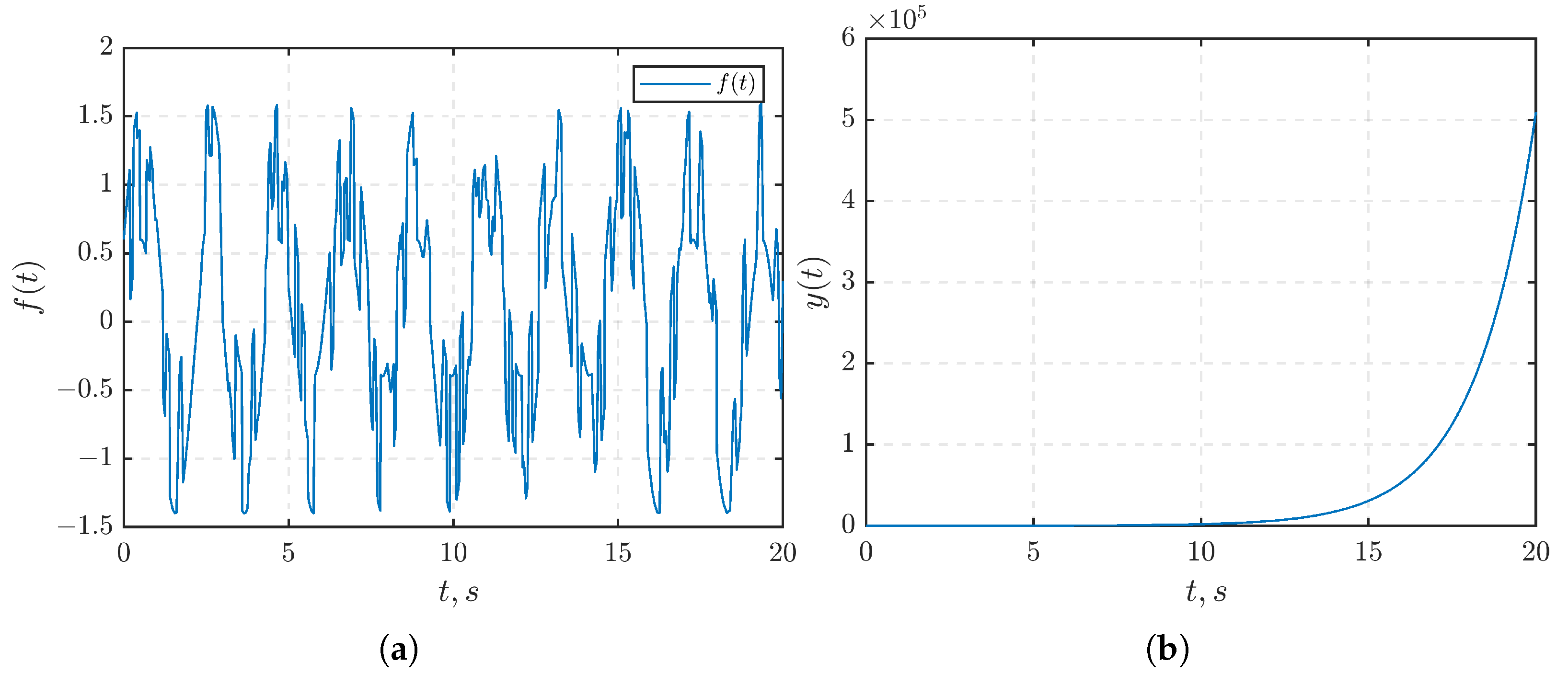 Mathematics 11 03542 g001