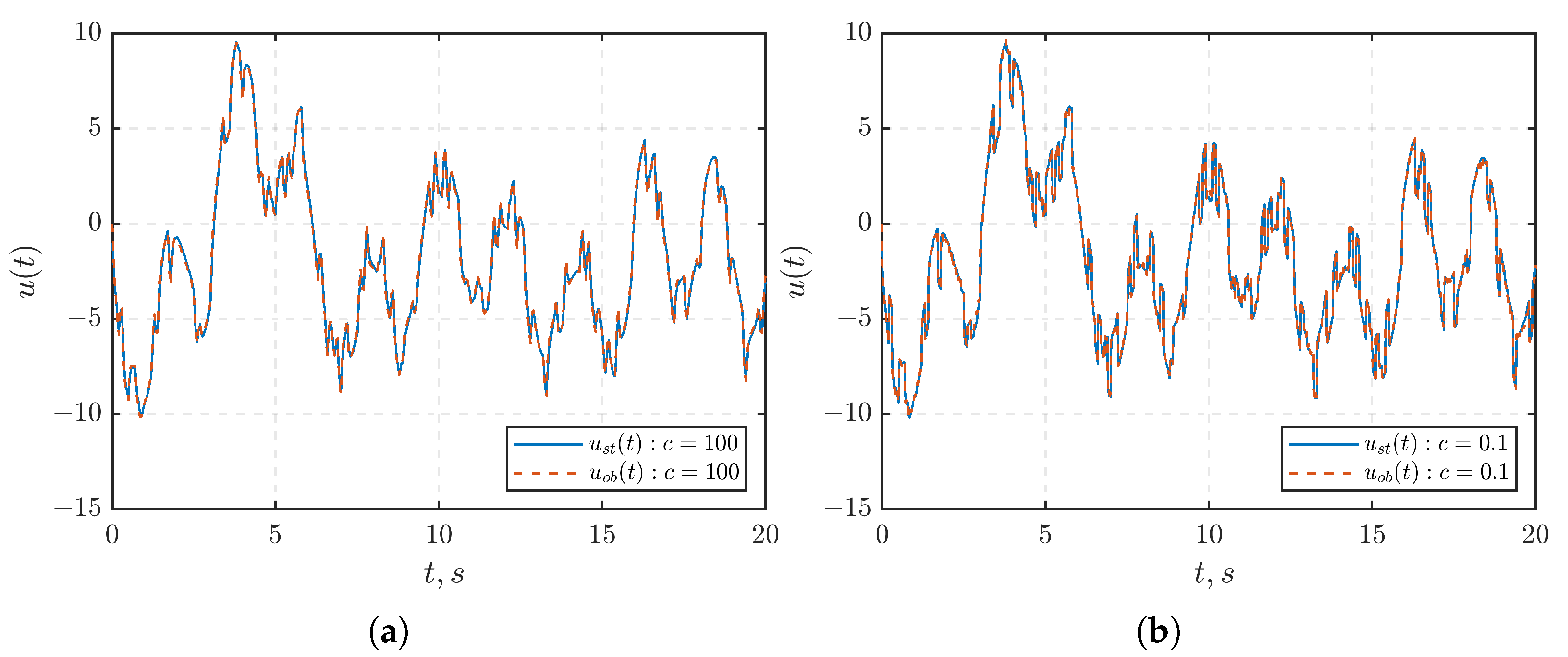 Mathematics 11 03542 g004