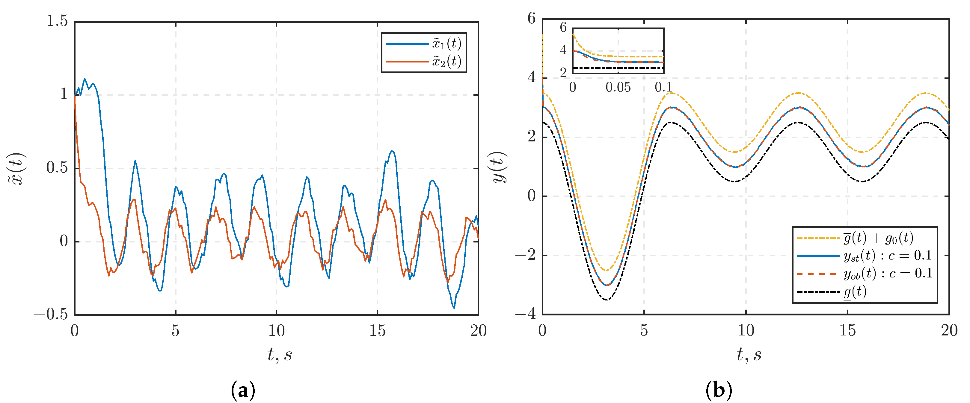Mathematics 11 03542 g005