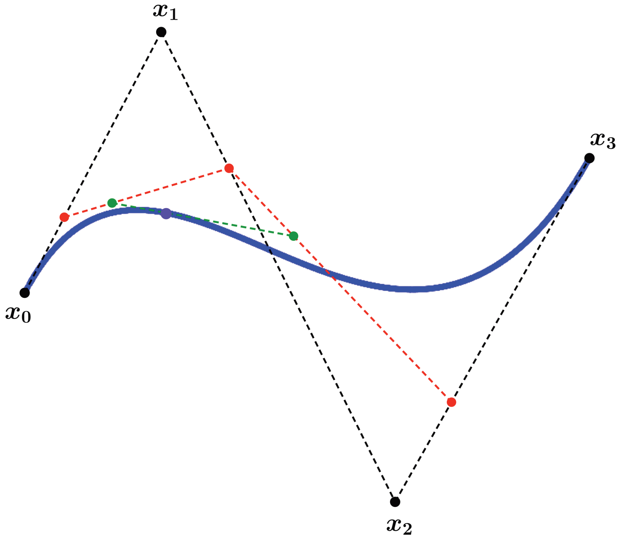 Mathematics 11 03545 g001