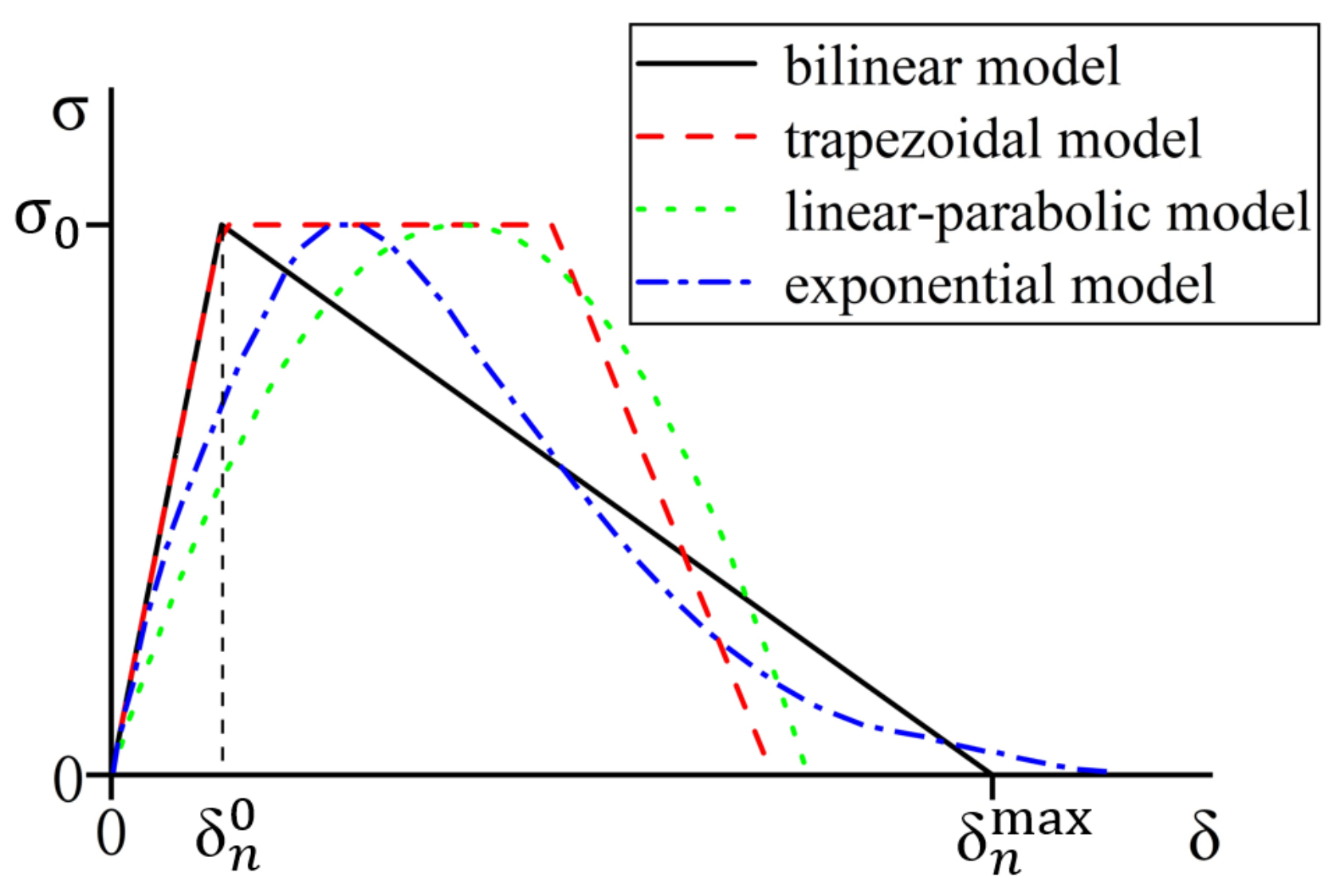 Mathematics 11 03546 g006