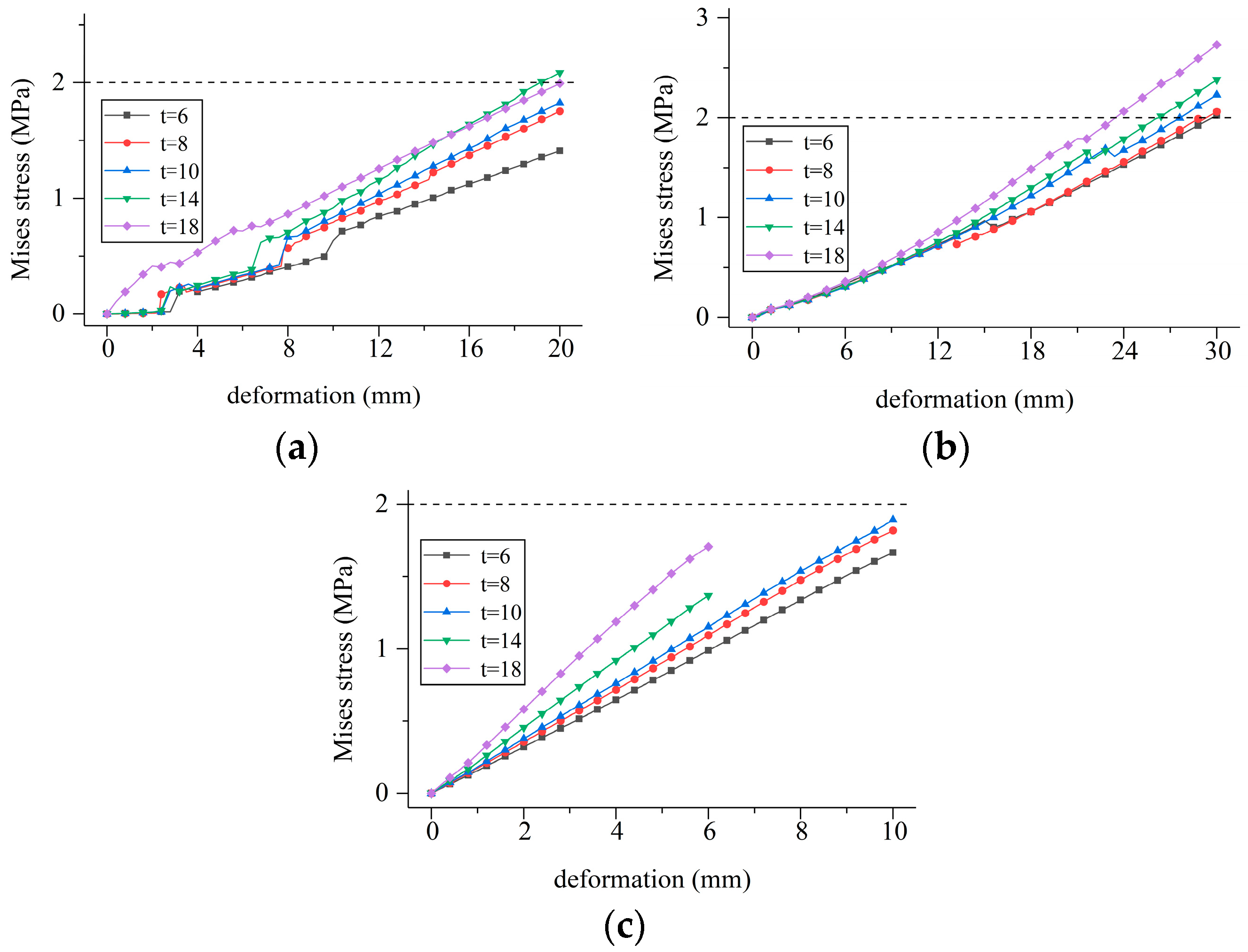 Mathematics 11 03546 g026