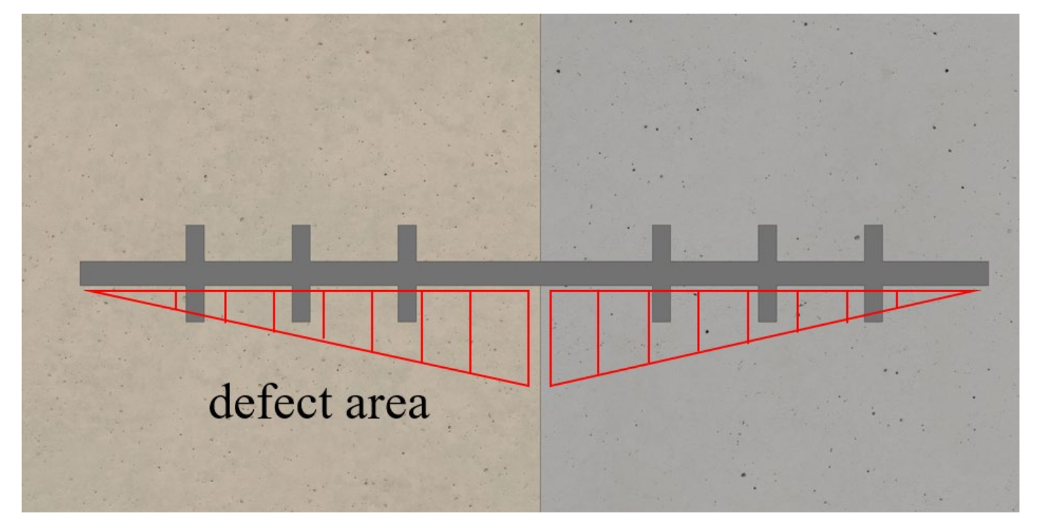 Mathematics 11 03546 g028