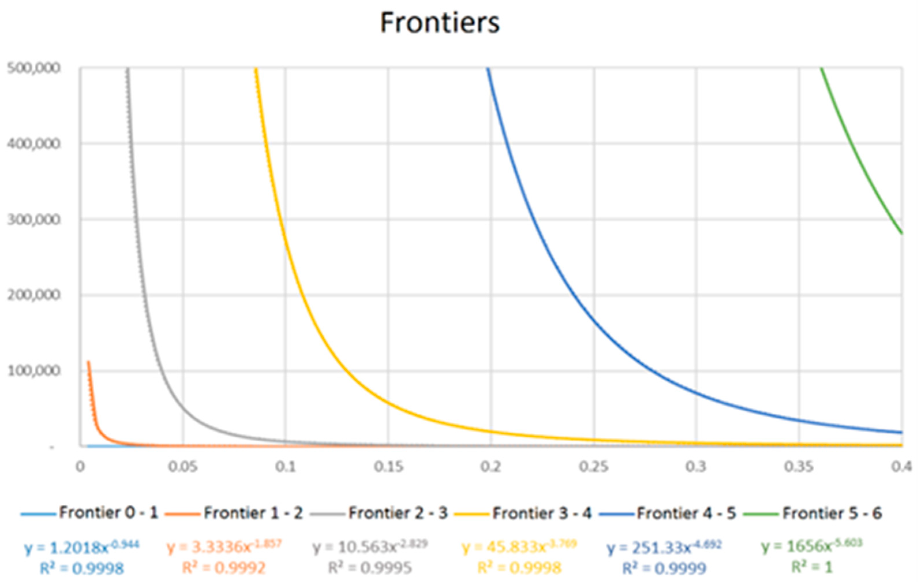 Mathematics 11 03550 g008