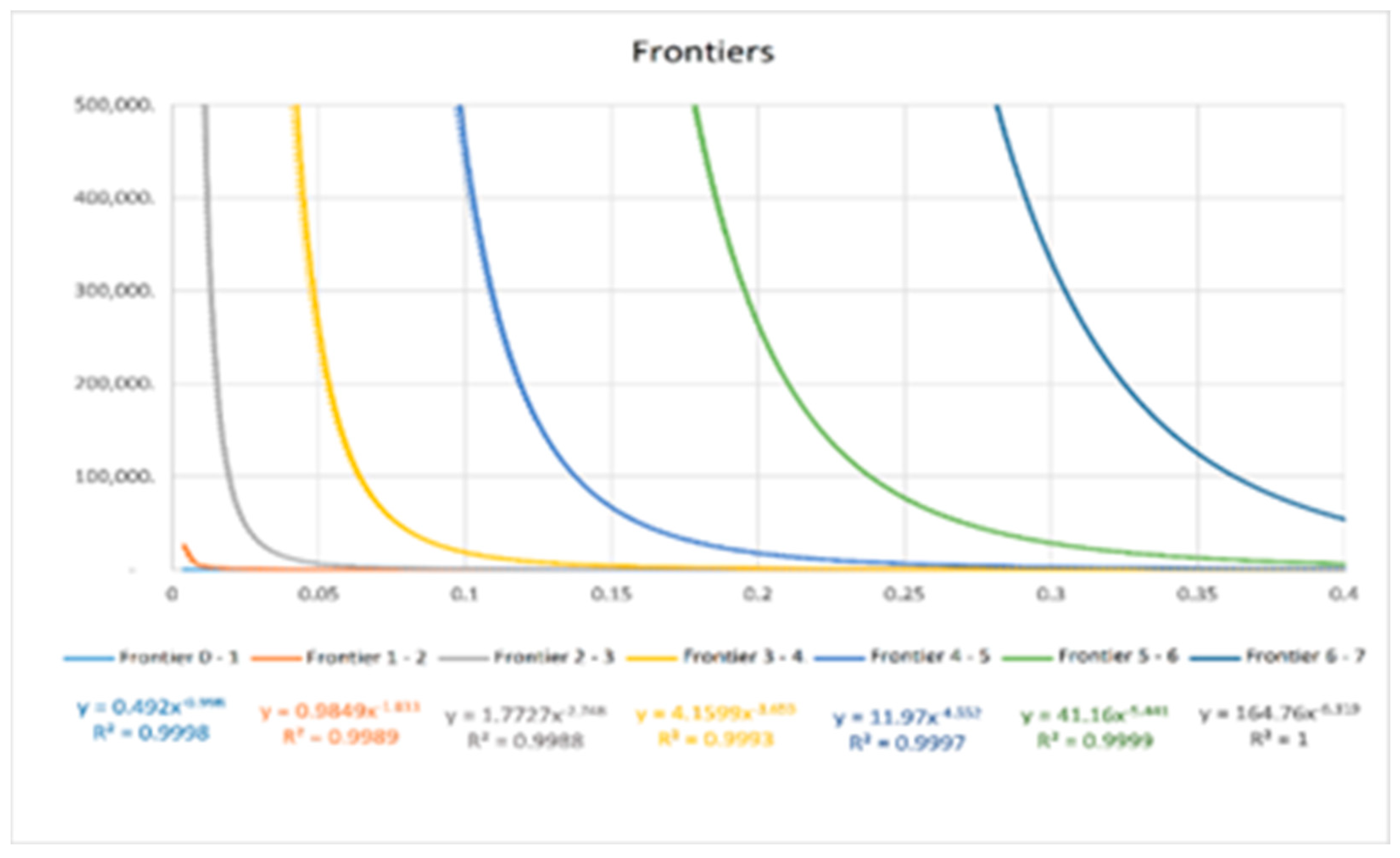 Mathematics 11 03550 g012