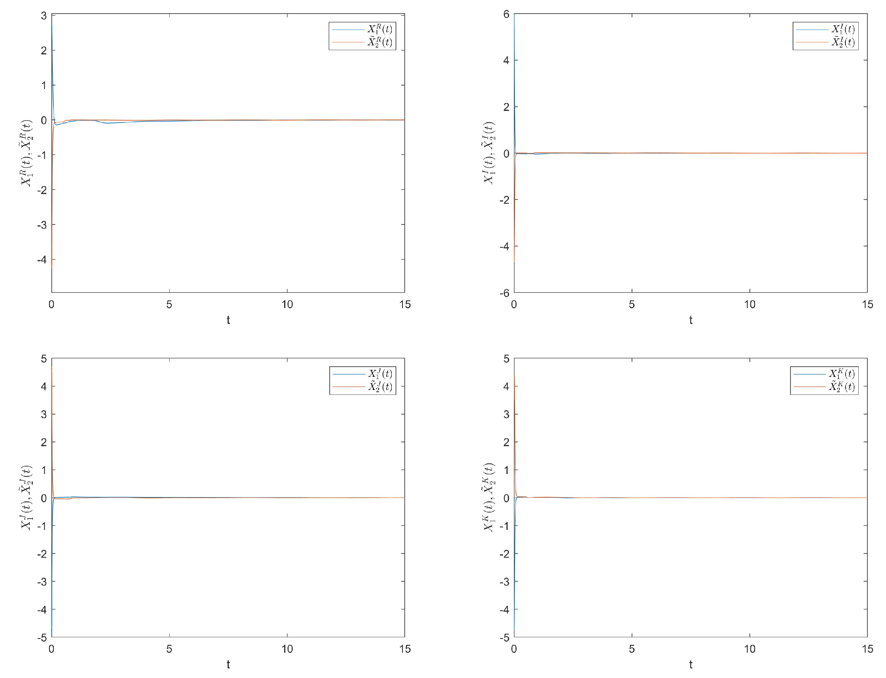 Mathematics 11 03553 g002