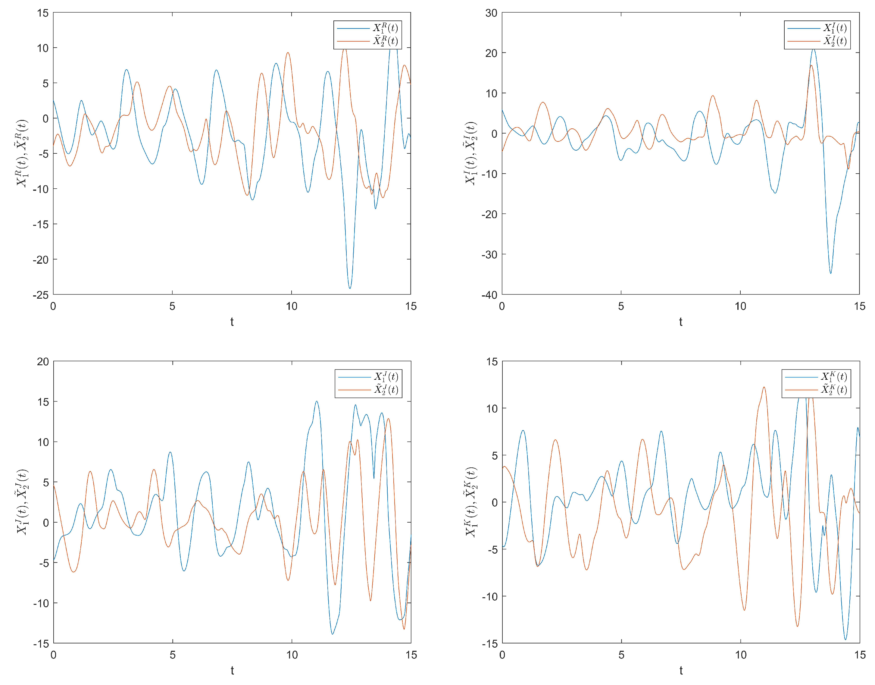 Mathematics 11 03553 g003
