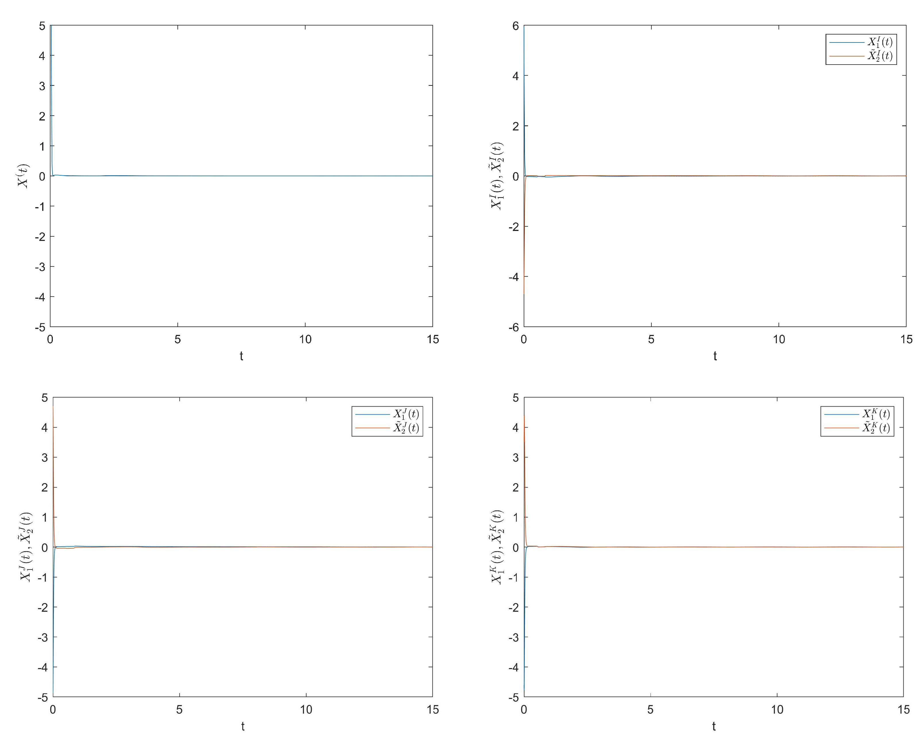 Mathematics 11 03553 g004