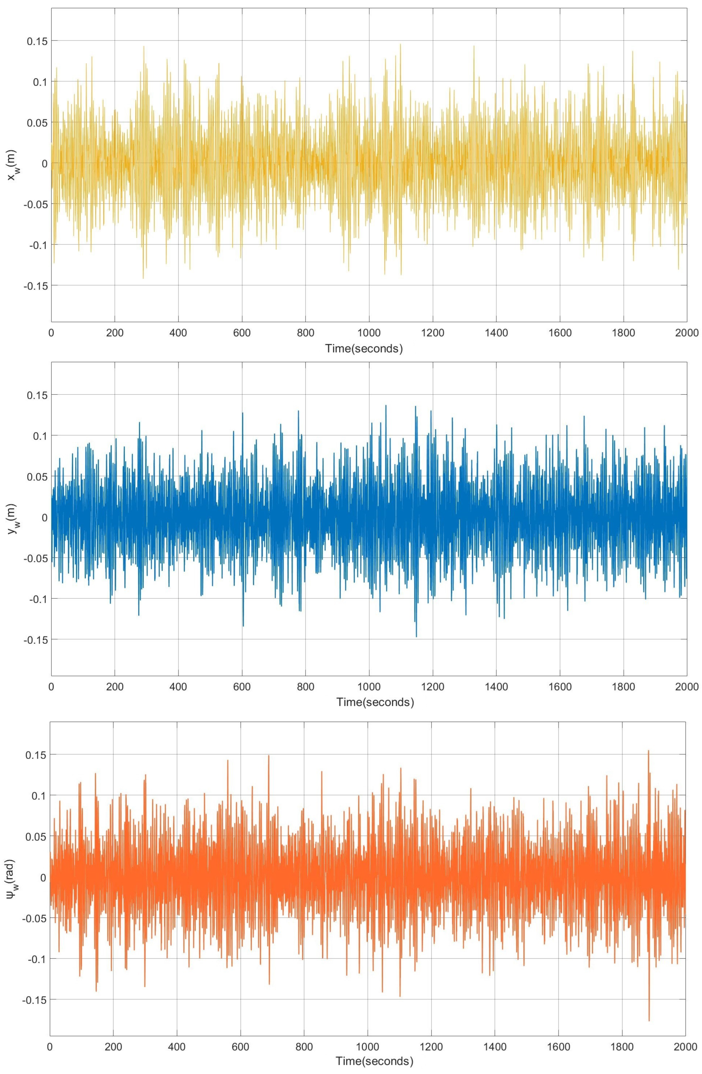 Mathematics 11 03554 g003
