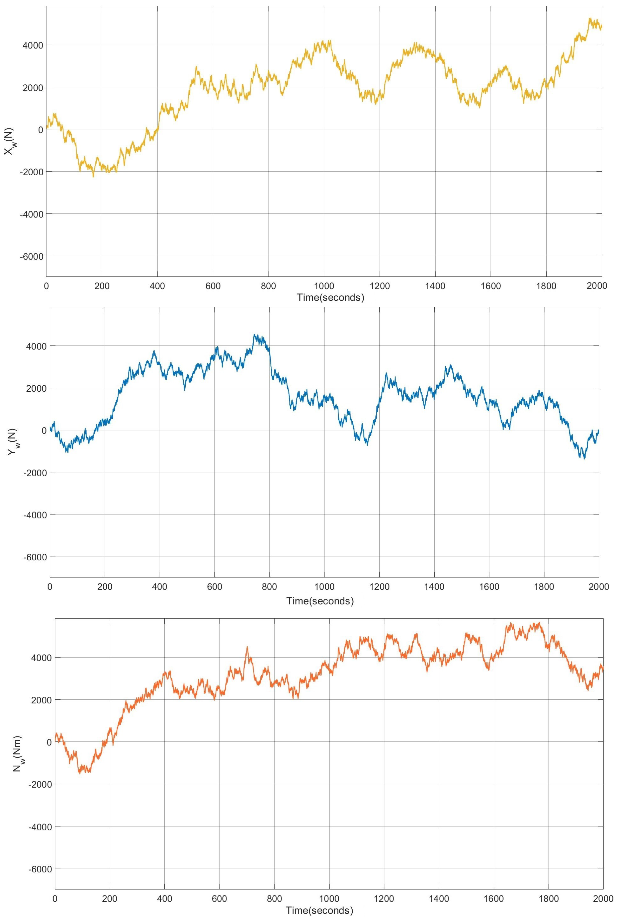 Mathematics 11 03554 g004
