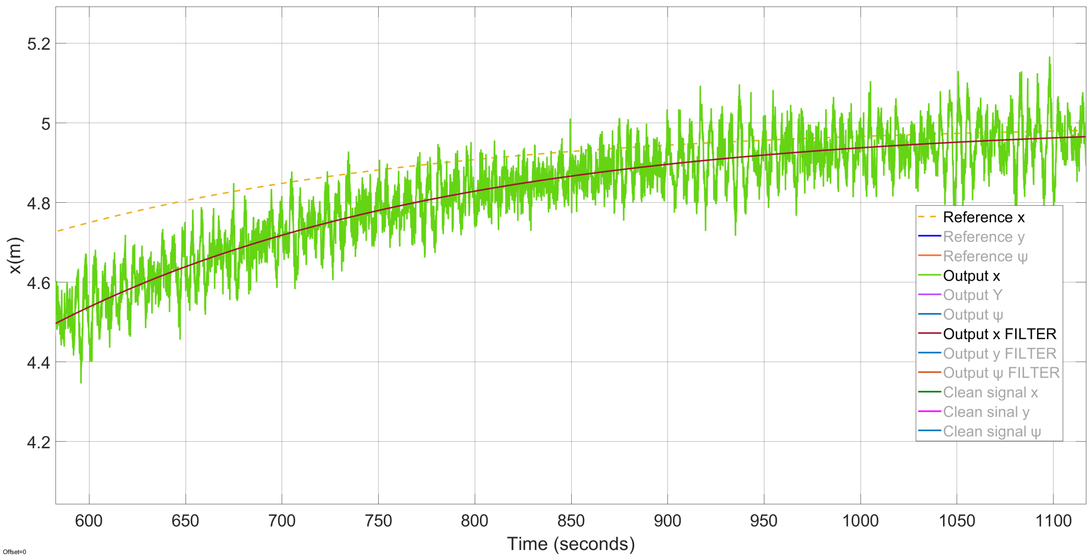 Mathematics 11 03554 g005