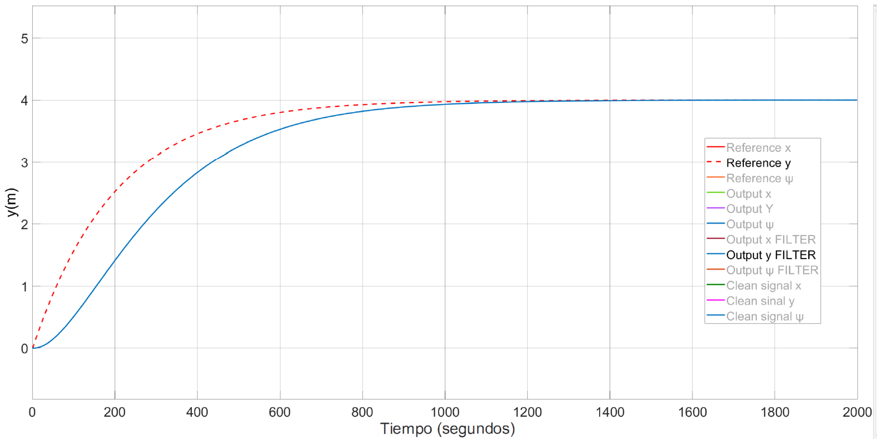 Mathematics 11 03554 g006