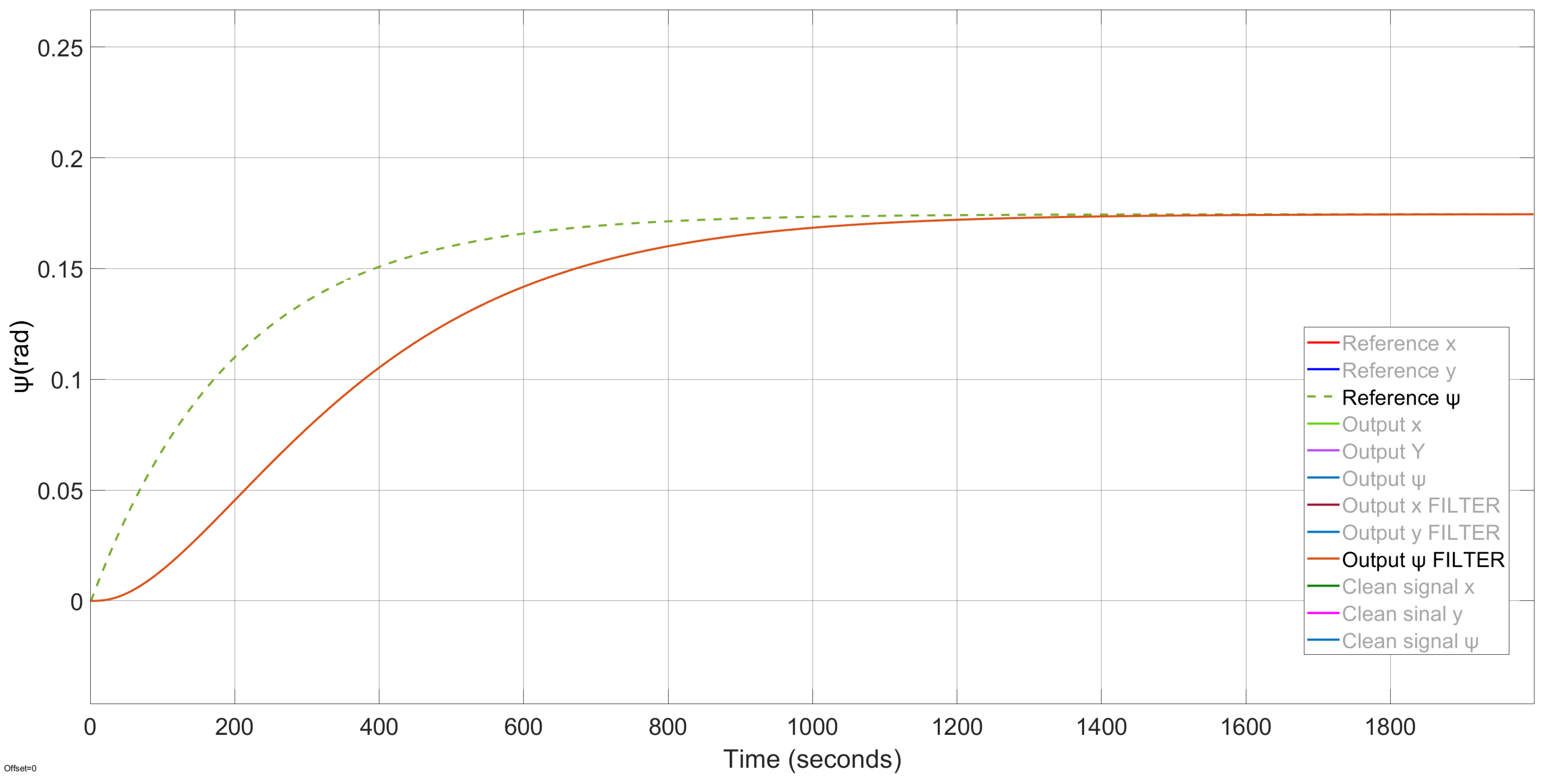 Mathematics 11 03554 g007