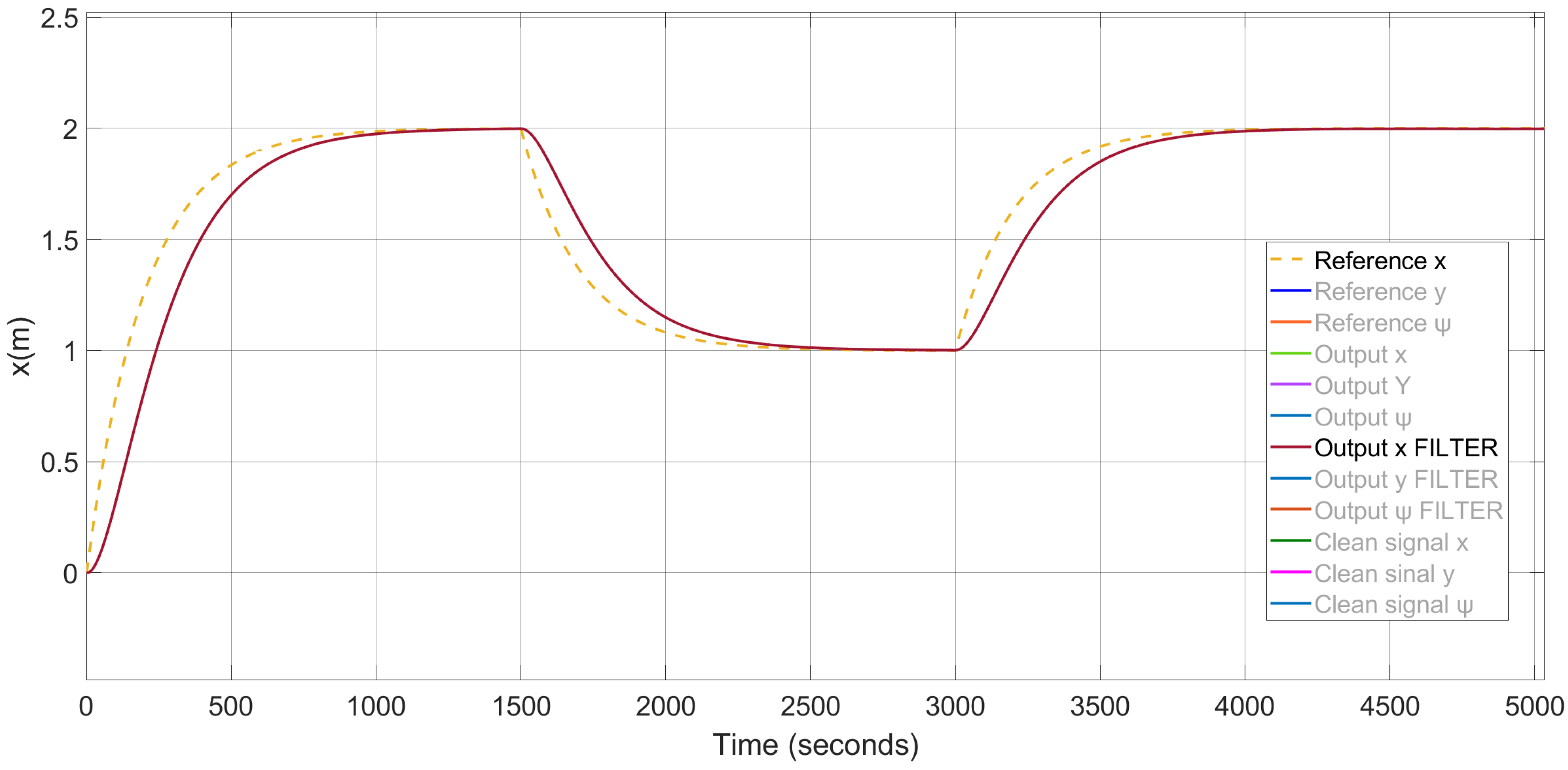 Mathematics 11 03554 g008