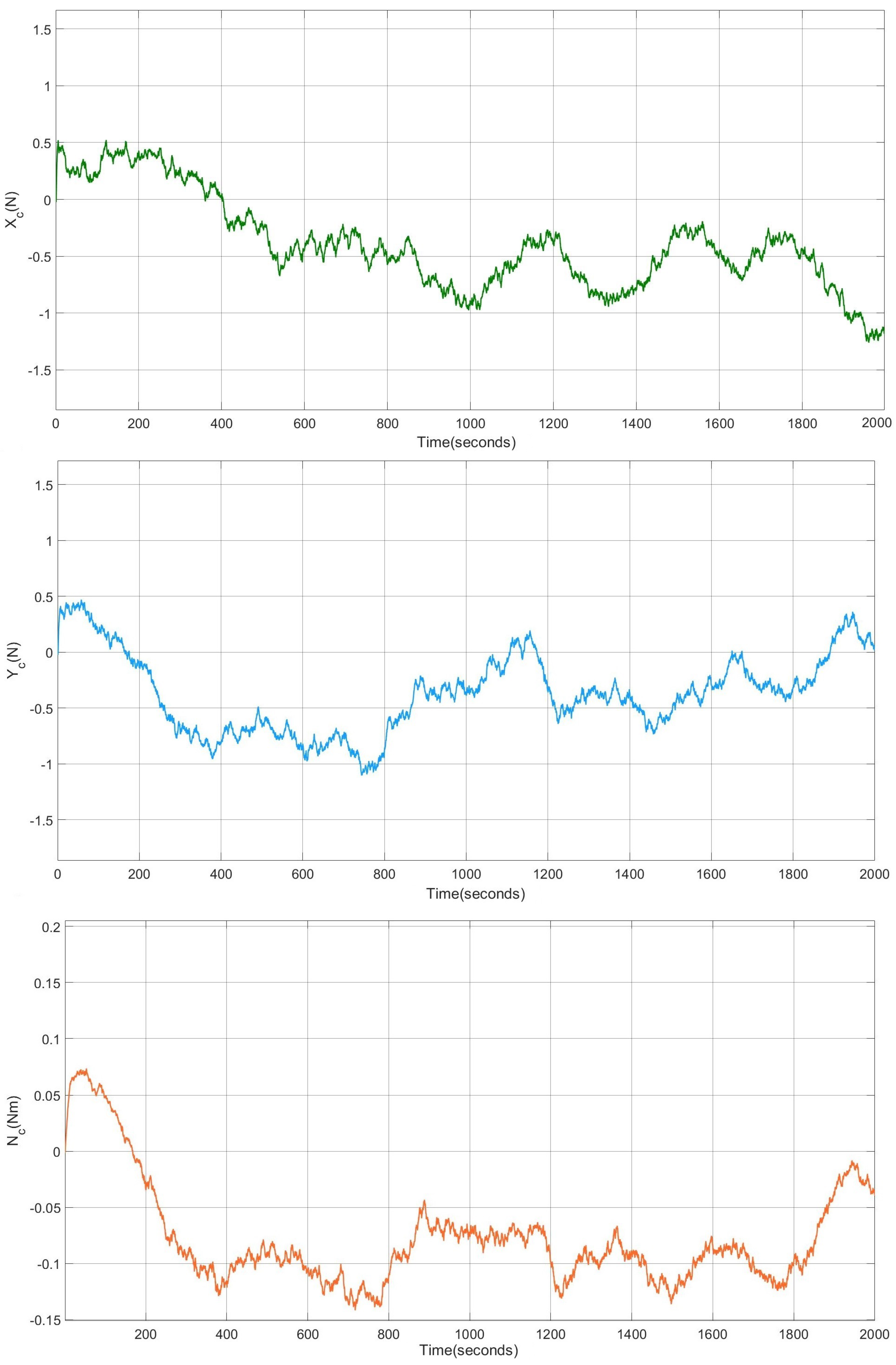 Mathematics 11 03554 g009
