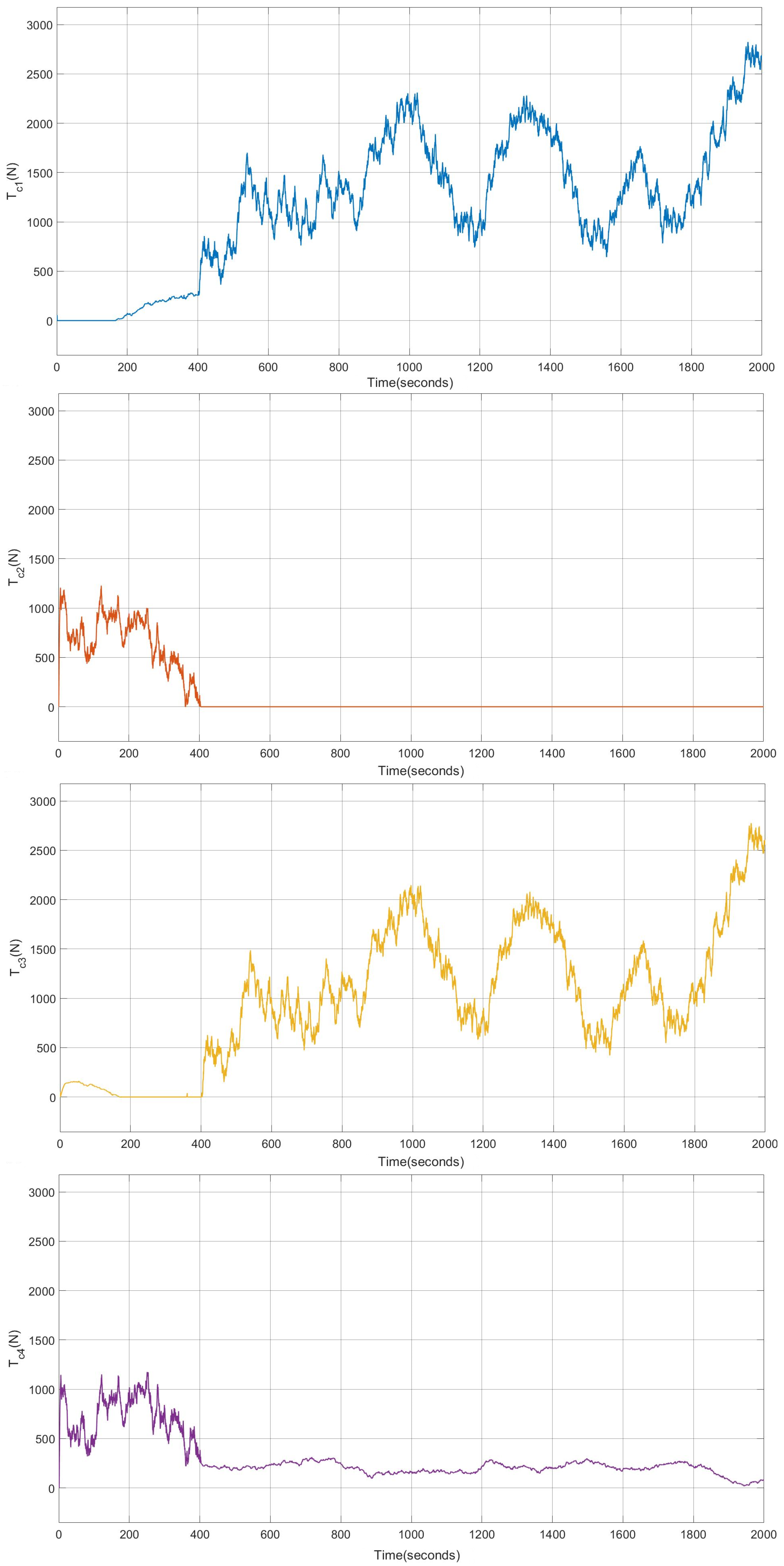 Mathematics 11 03554 g010