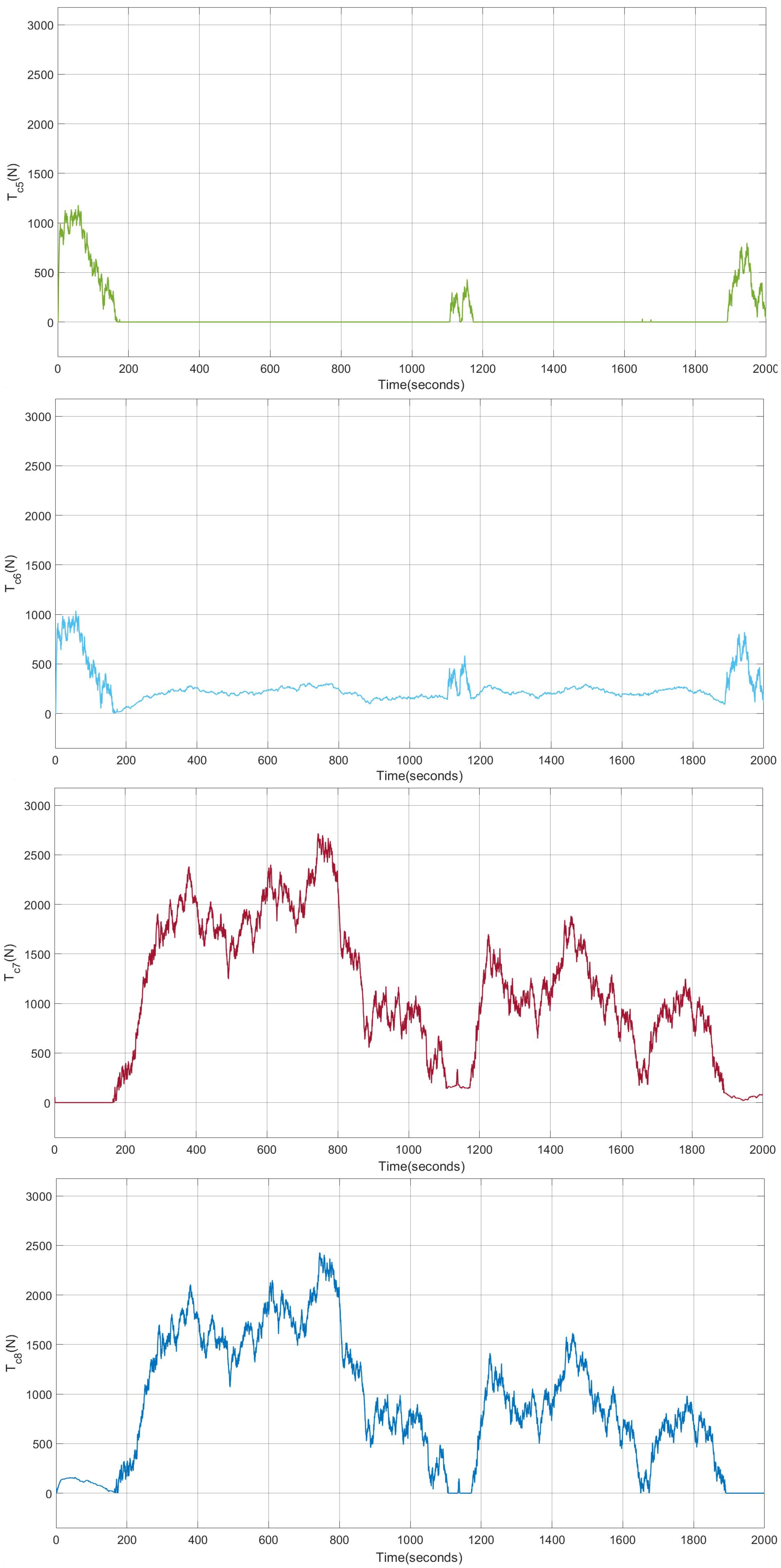 Mathematics 11 03554 g011