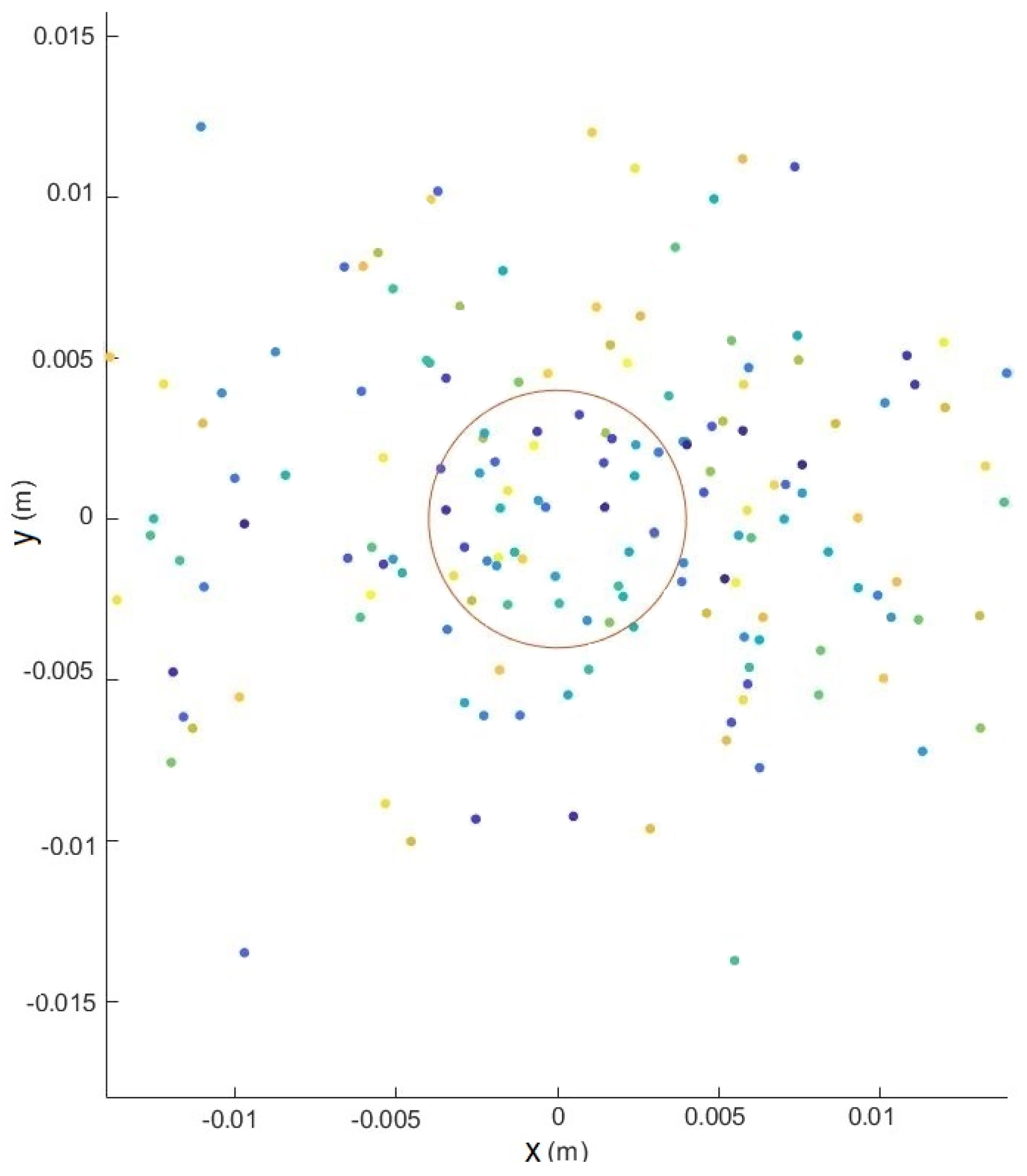 Mathematics 11 03554 g012