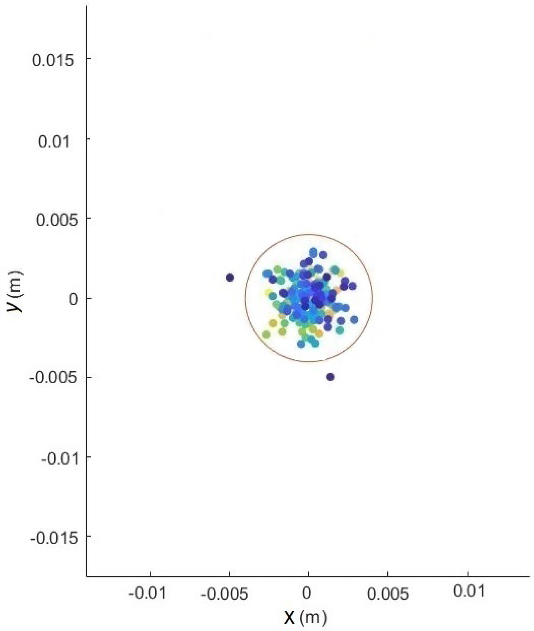 Mathematics 11 03554 g014