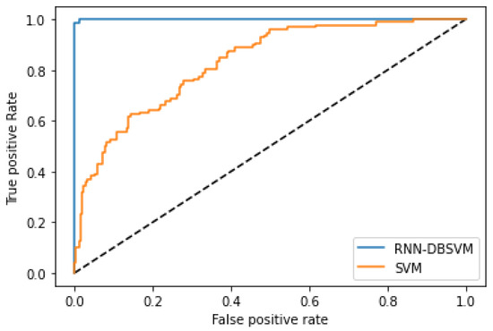 Mathematics 11 03555 g0a7
