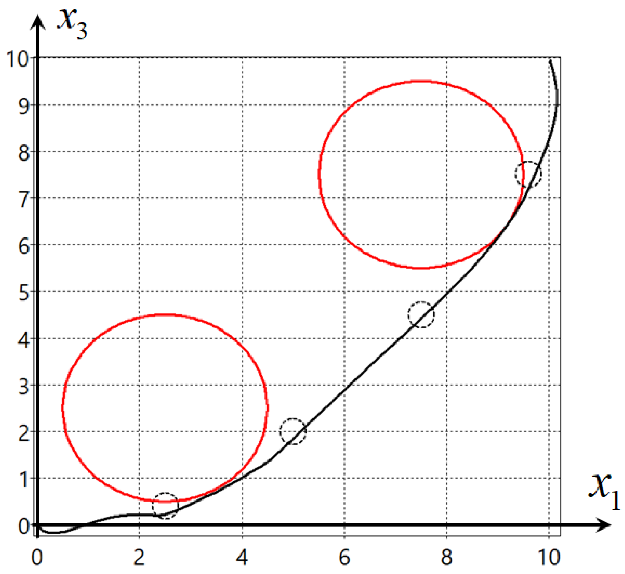 Mathematics 11 03556 g002
