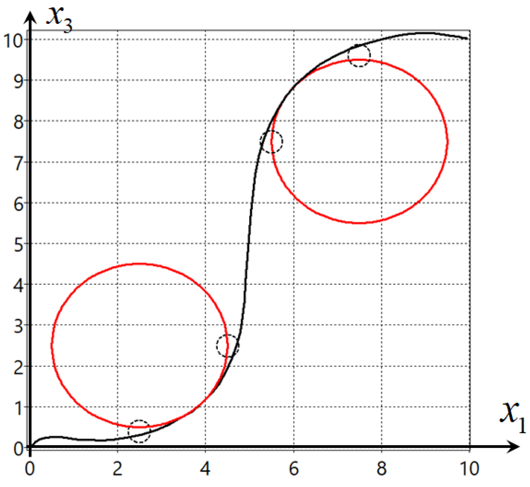 Mathematics 11 03556 g003