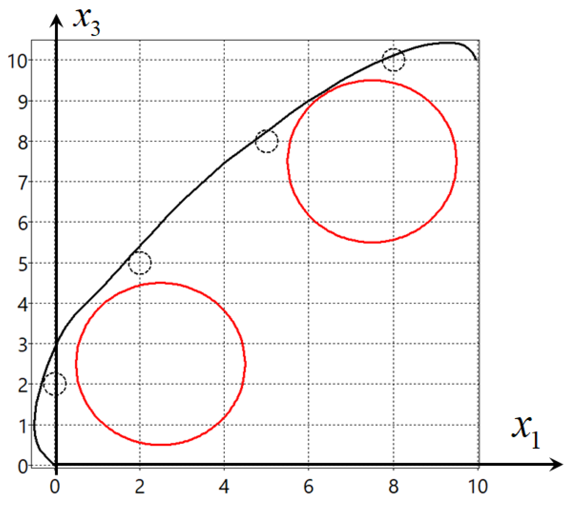 Mathematics 11 03556 g004