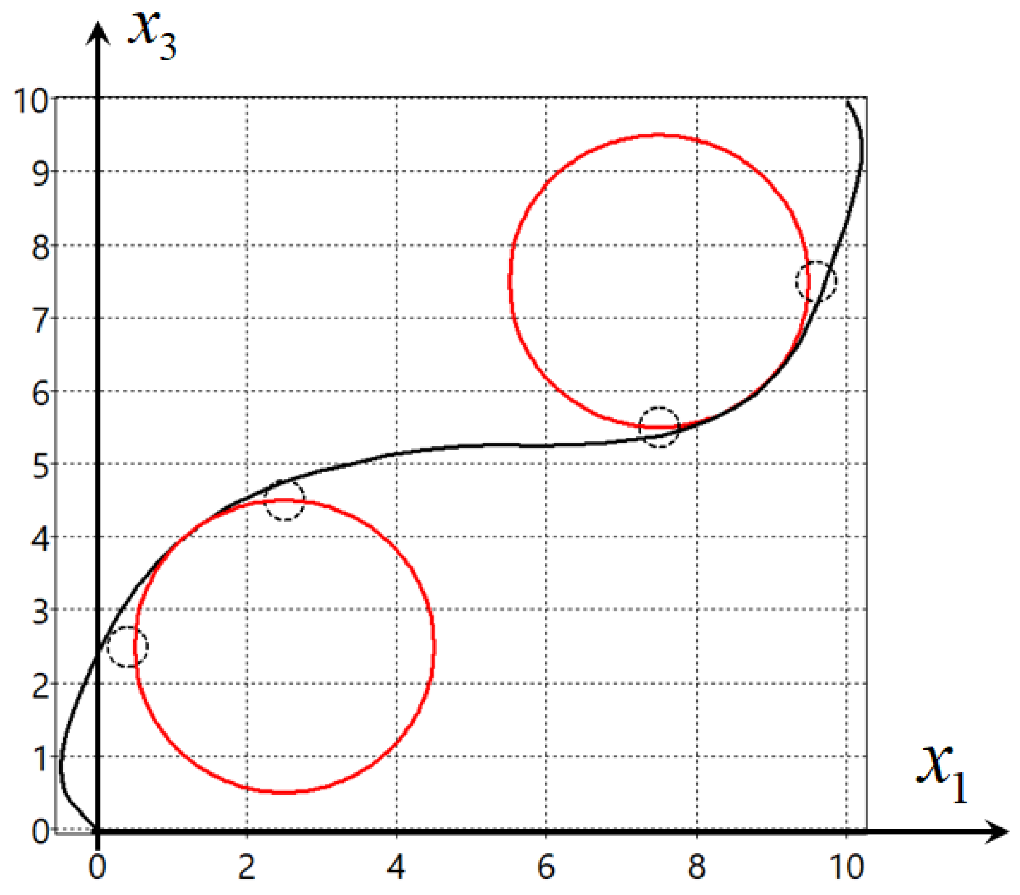 Mathematics 11 03556 g005