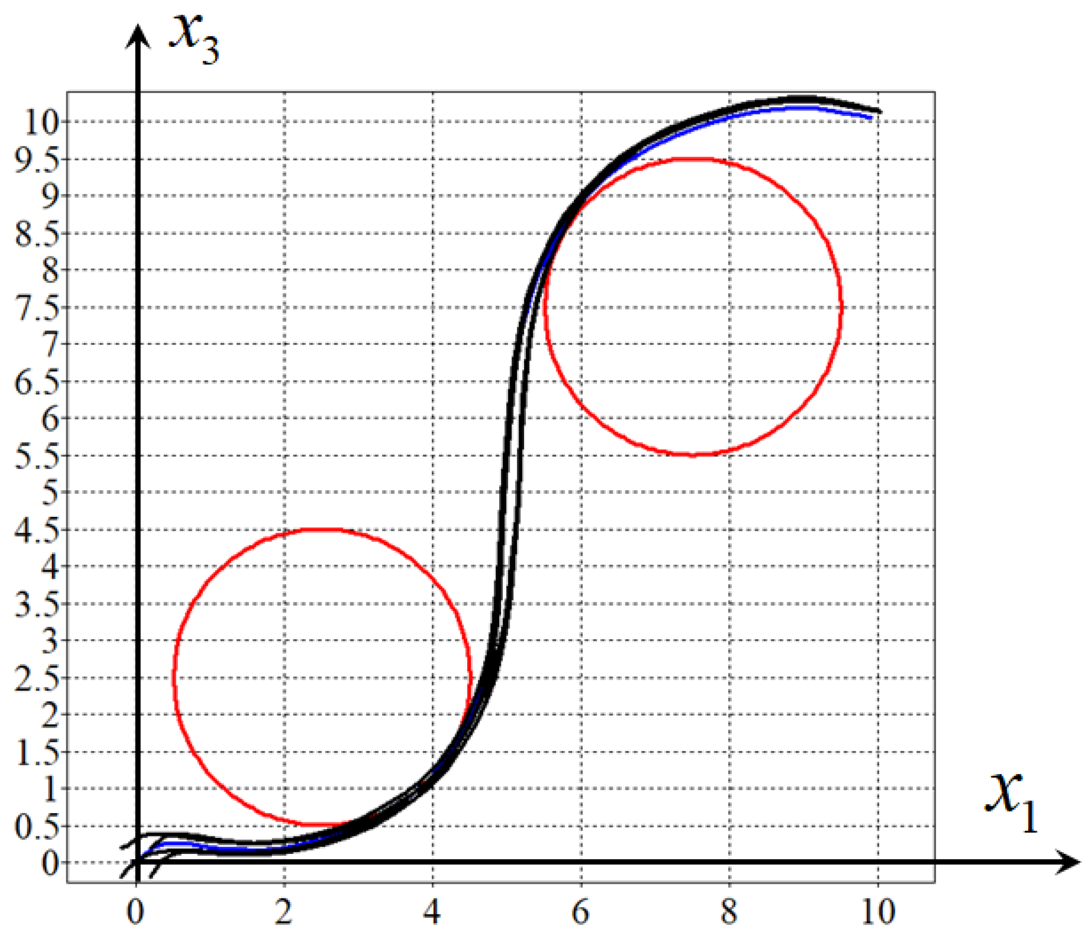 Mathematics 11 03556 g007