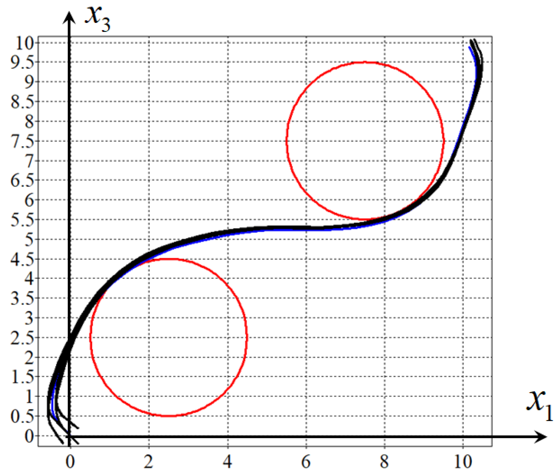 Mathematics 11 03556 g009