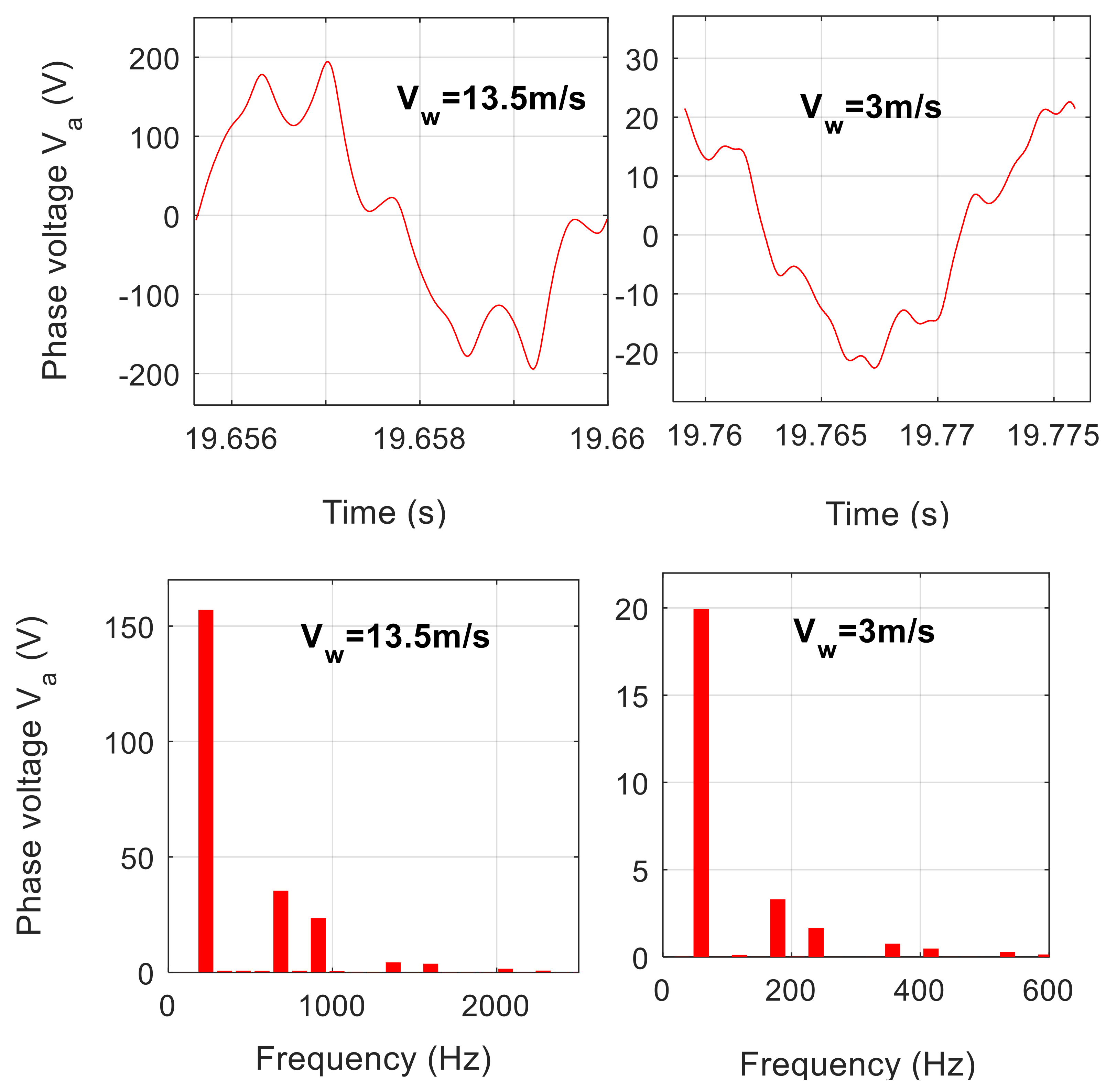 Mathematics 11 03557 g013