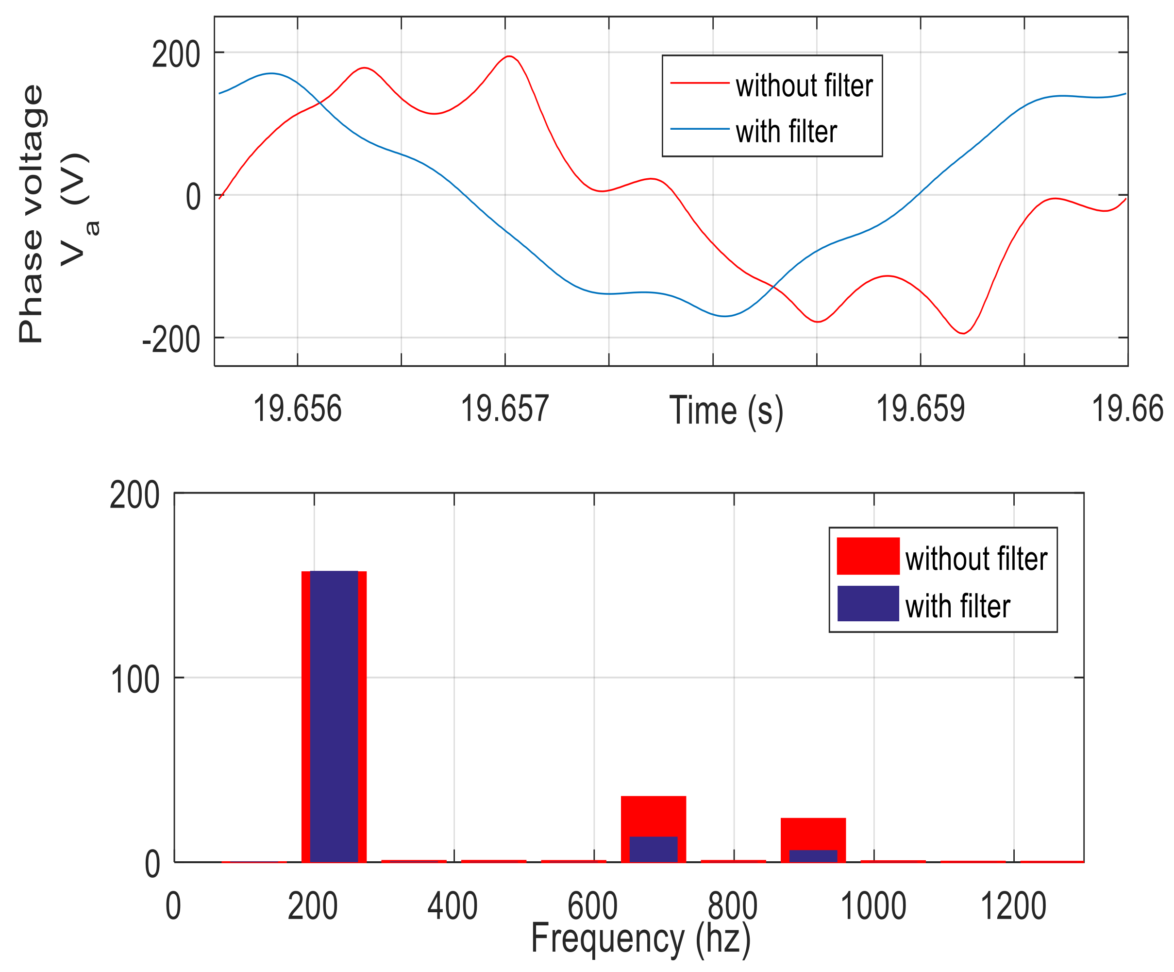 Mathematics 11 03557 g016