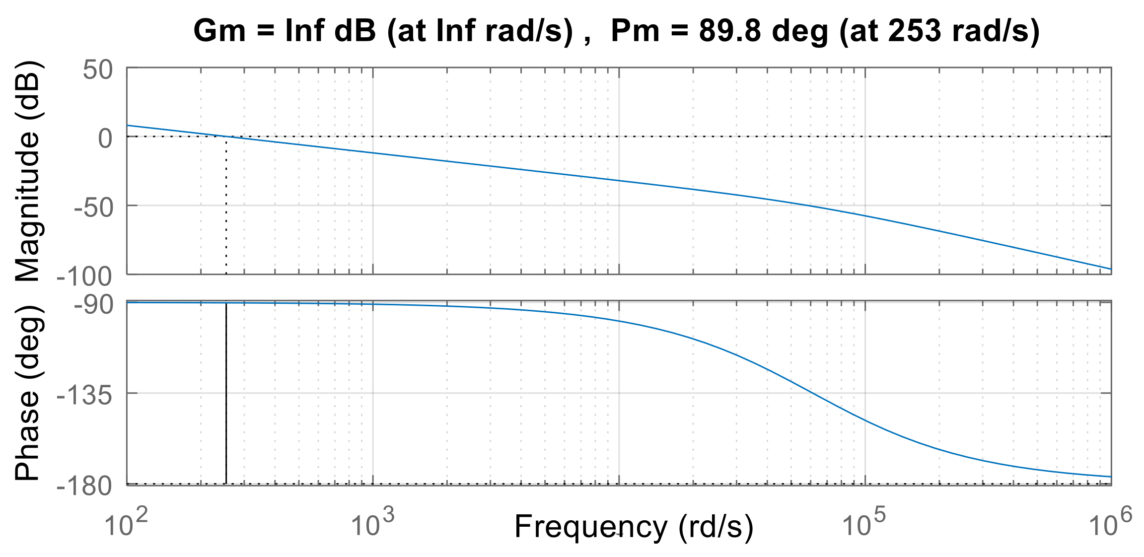 Mathematics 11 03557 g020