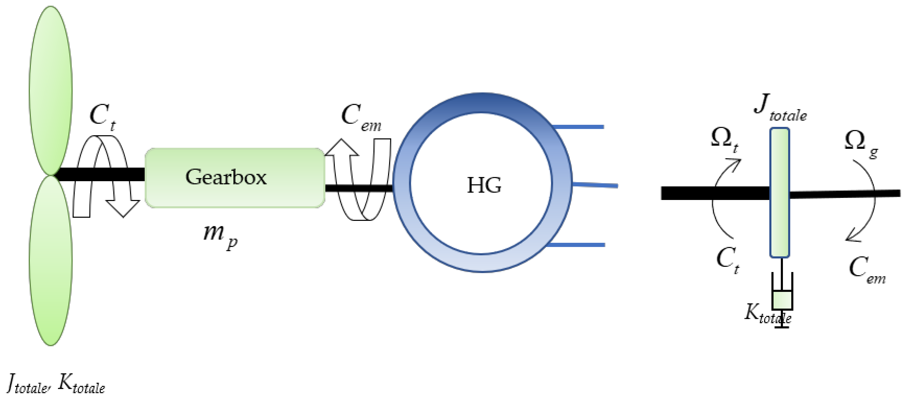 Mathematics 11 03557 g021