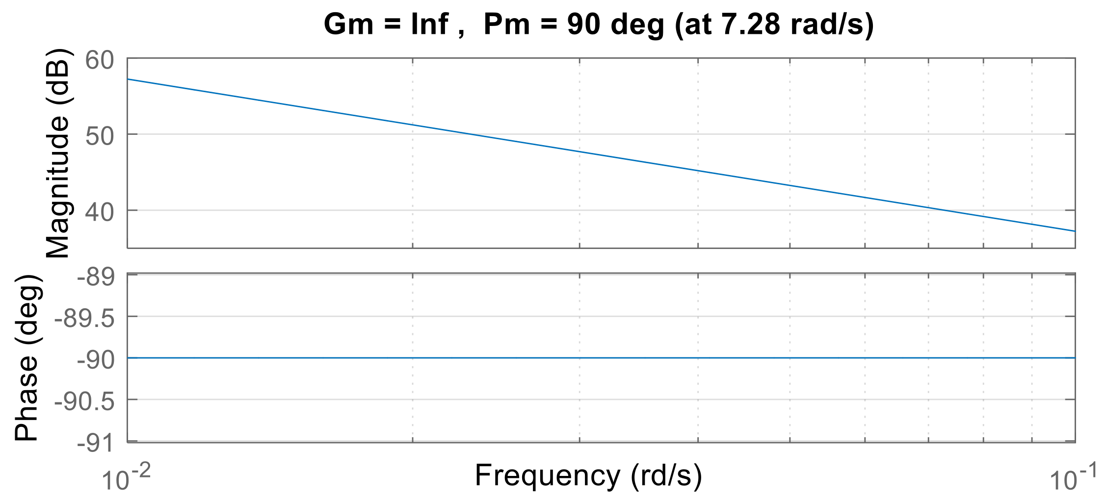Mathematics 11 03557 g023