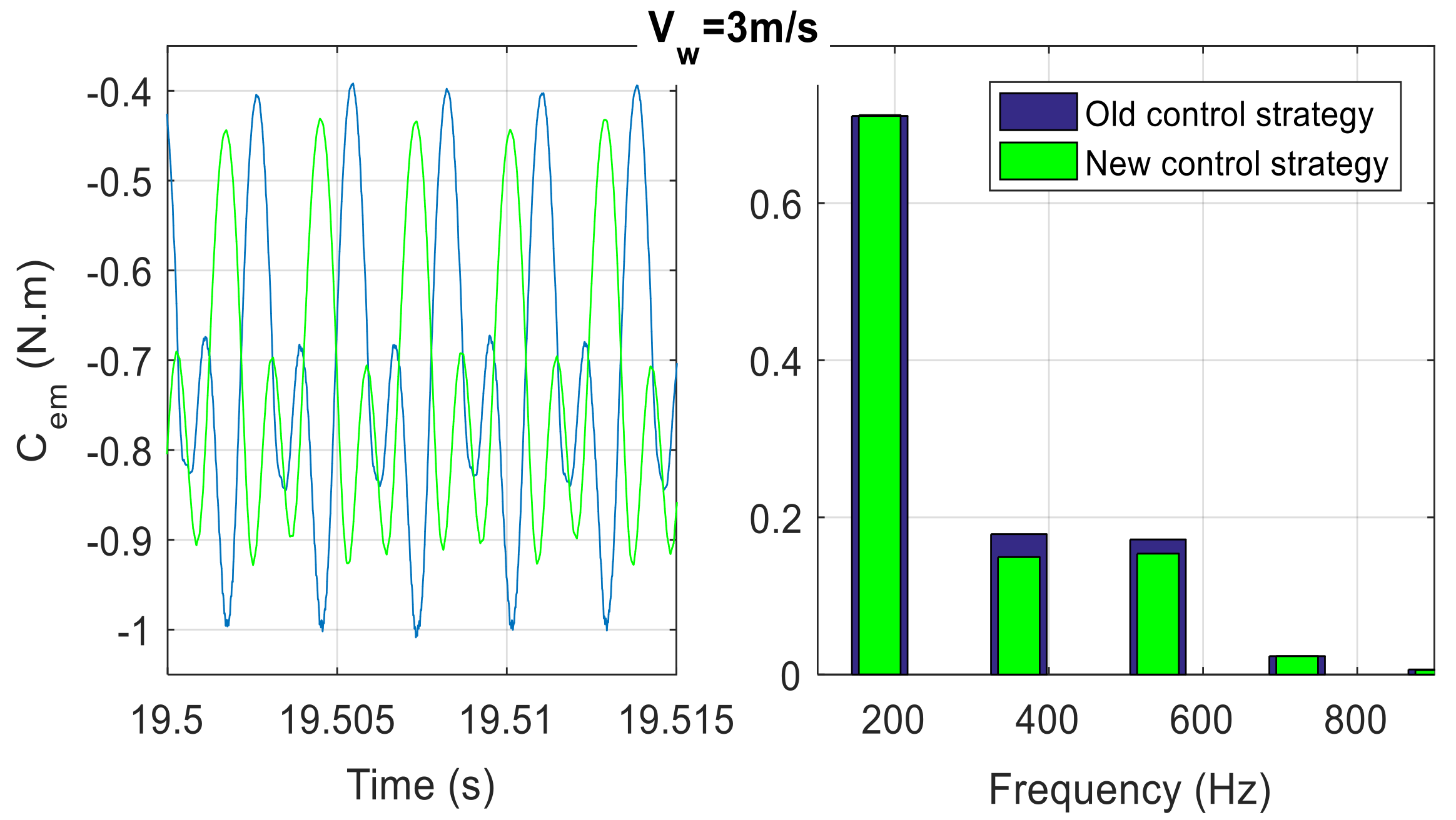 Mathematics 11 03557 g024