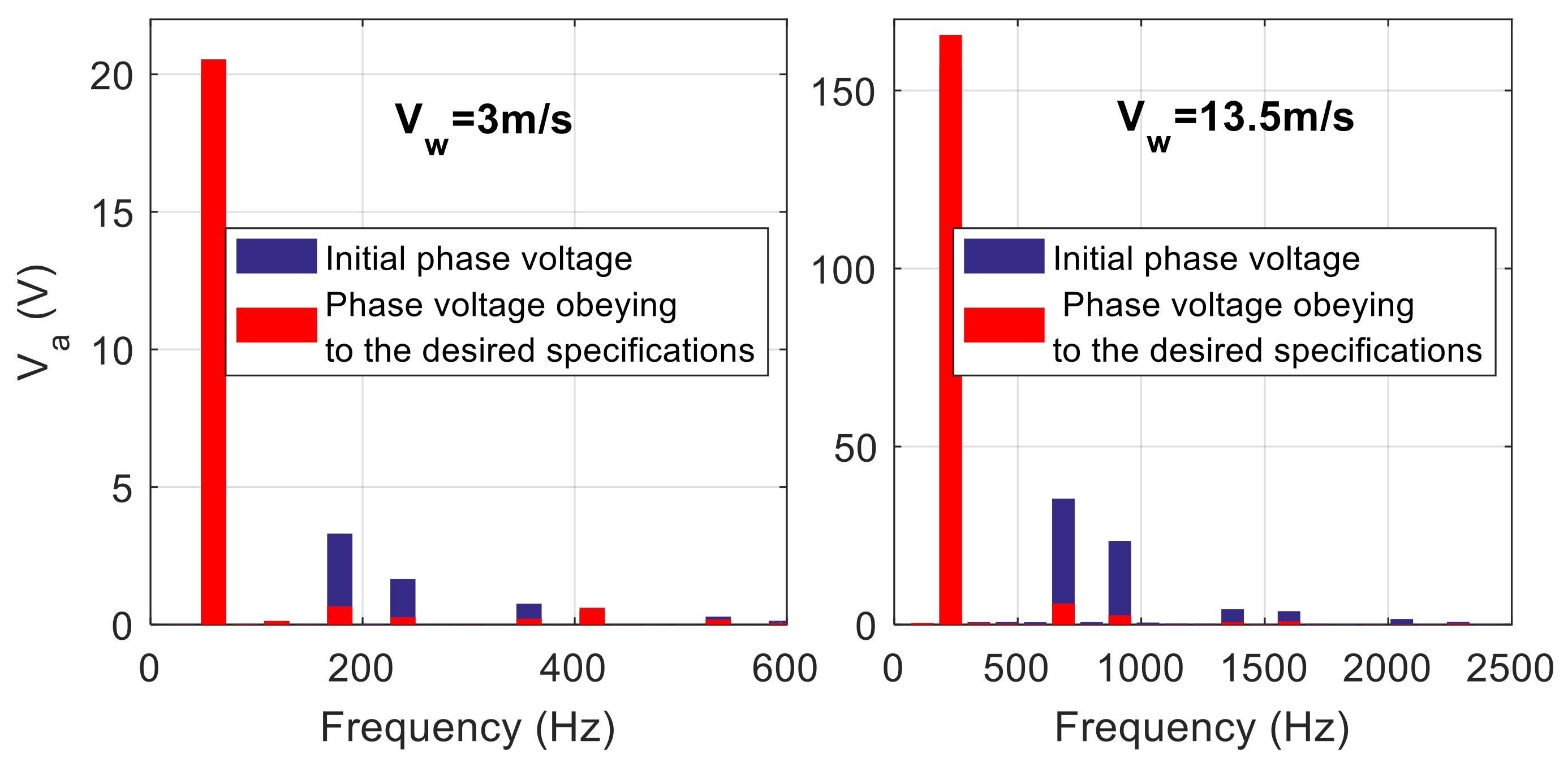 Mathematics 11 03557 g027