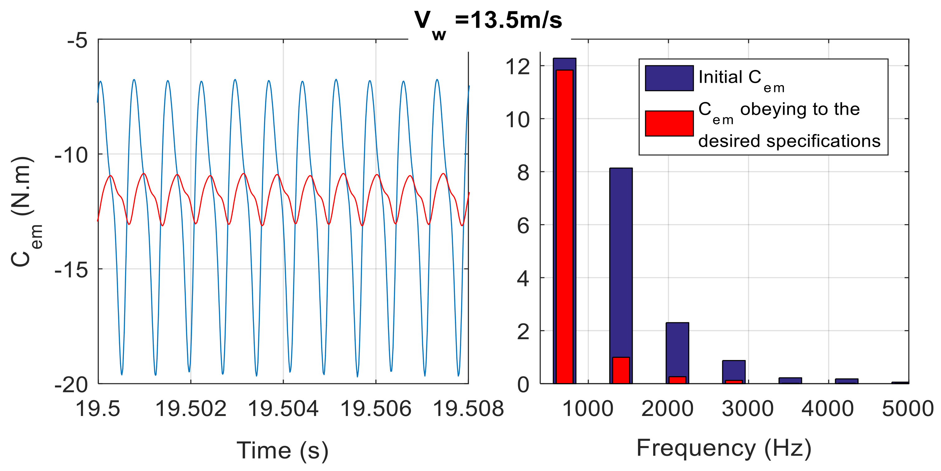 Mathematics 11 03557 g029